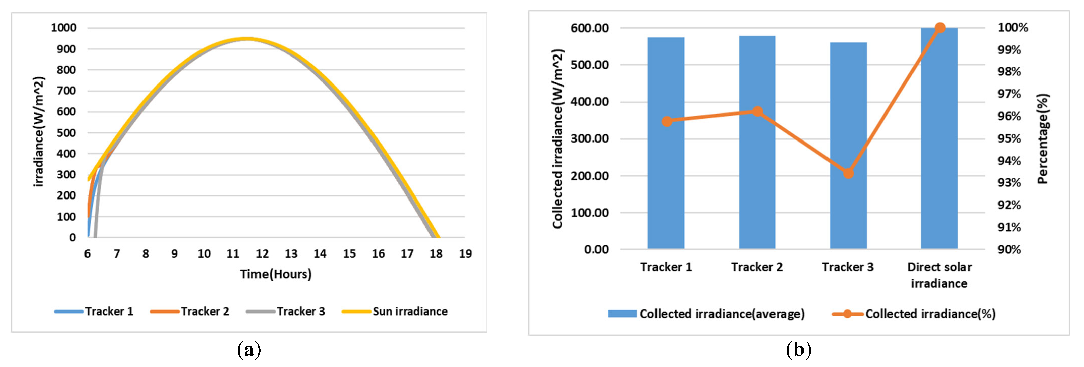 Energies 18 01967 g011