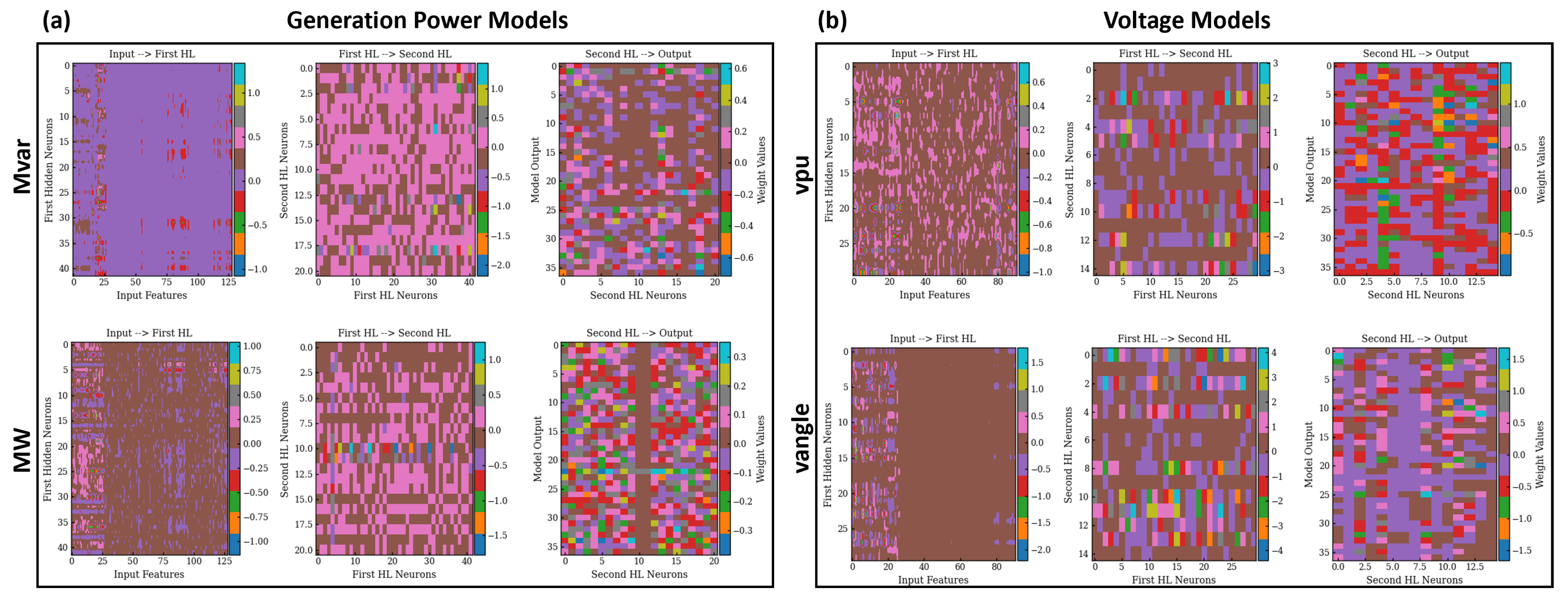 Energies 18 01968 g003