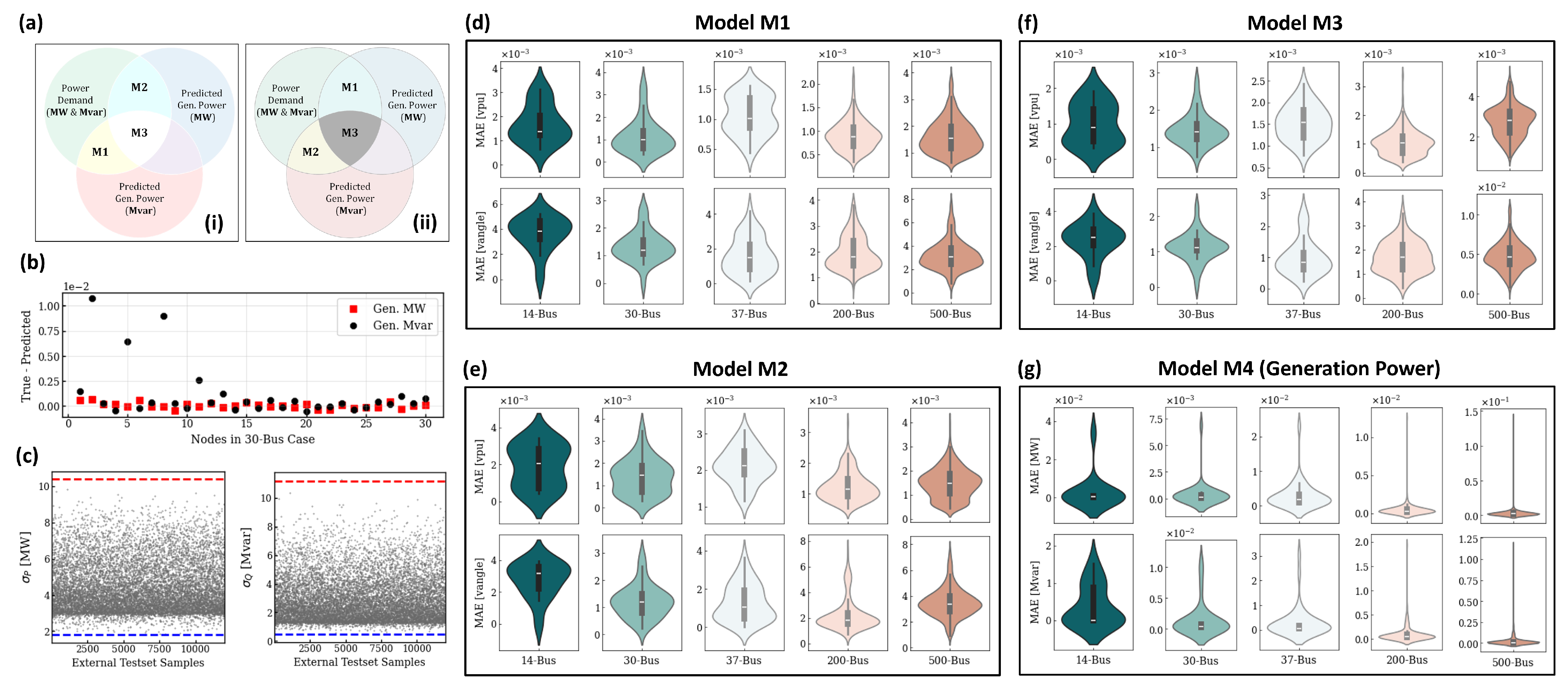 Energies 18 01968 g007