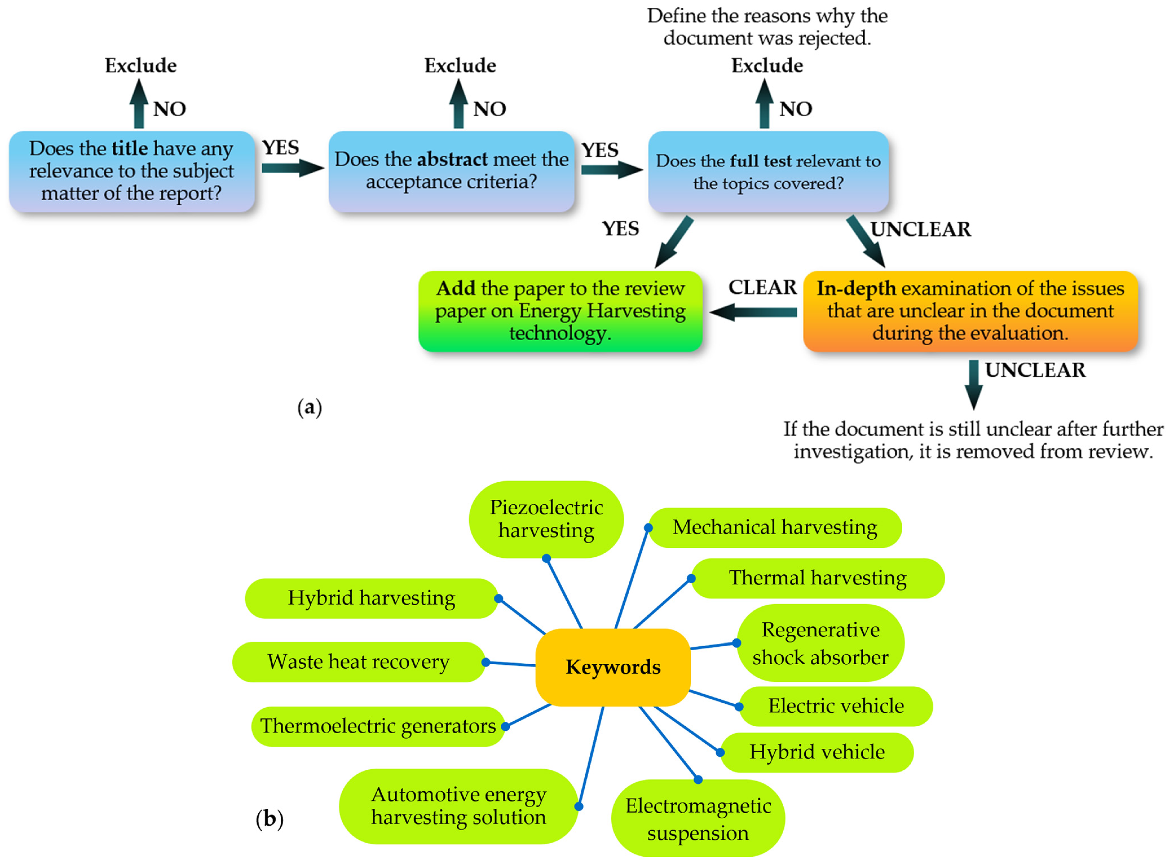 Energies 18 01970 g002
