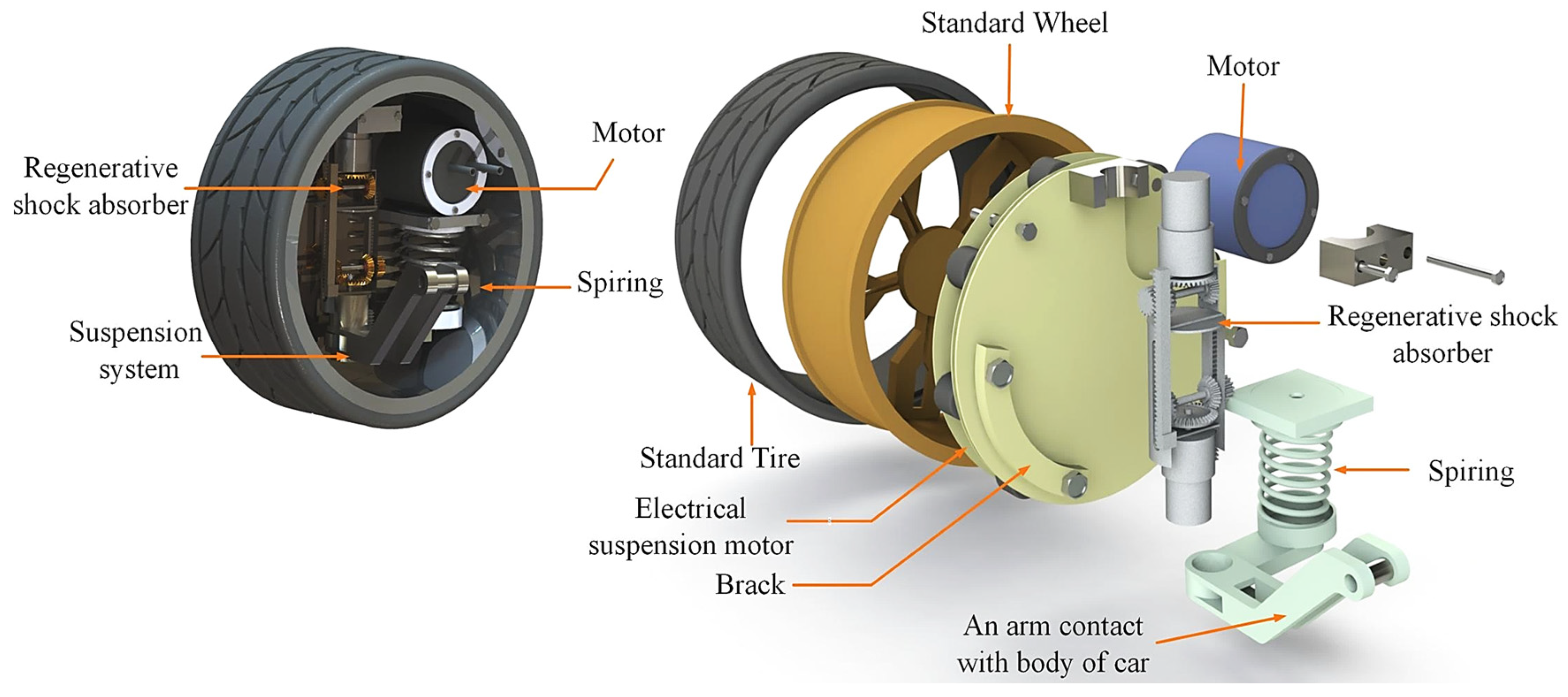 Energies 18 01970 g004