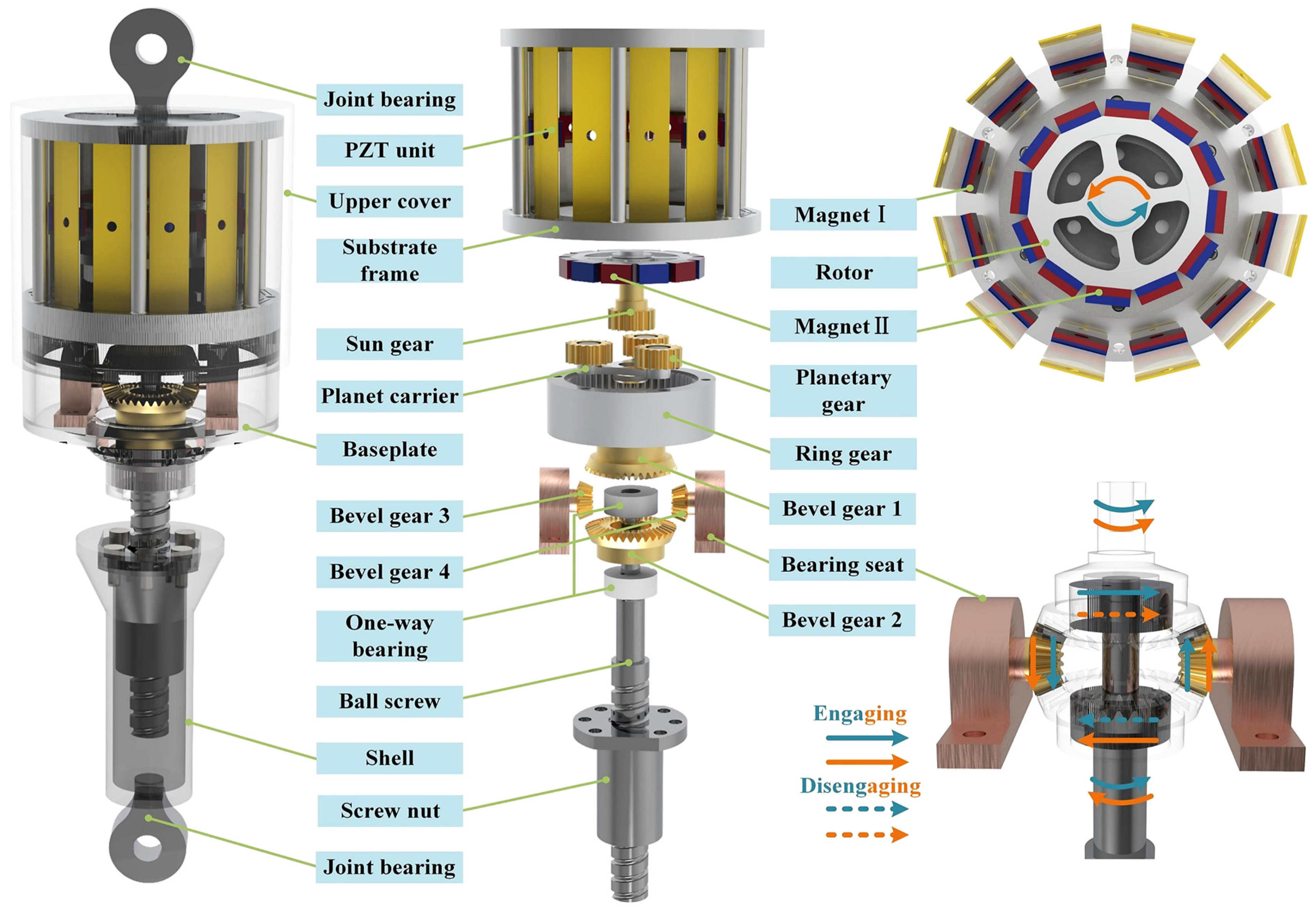 Energies 18 01970 g008