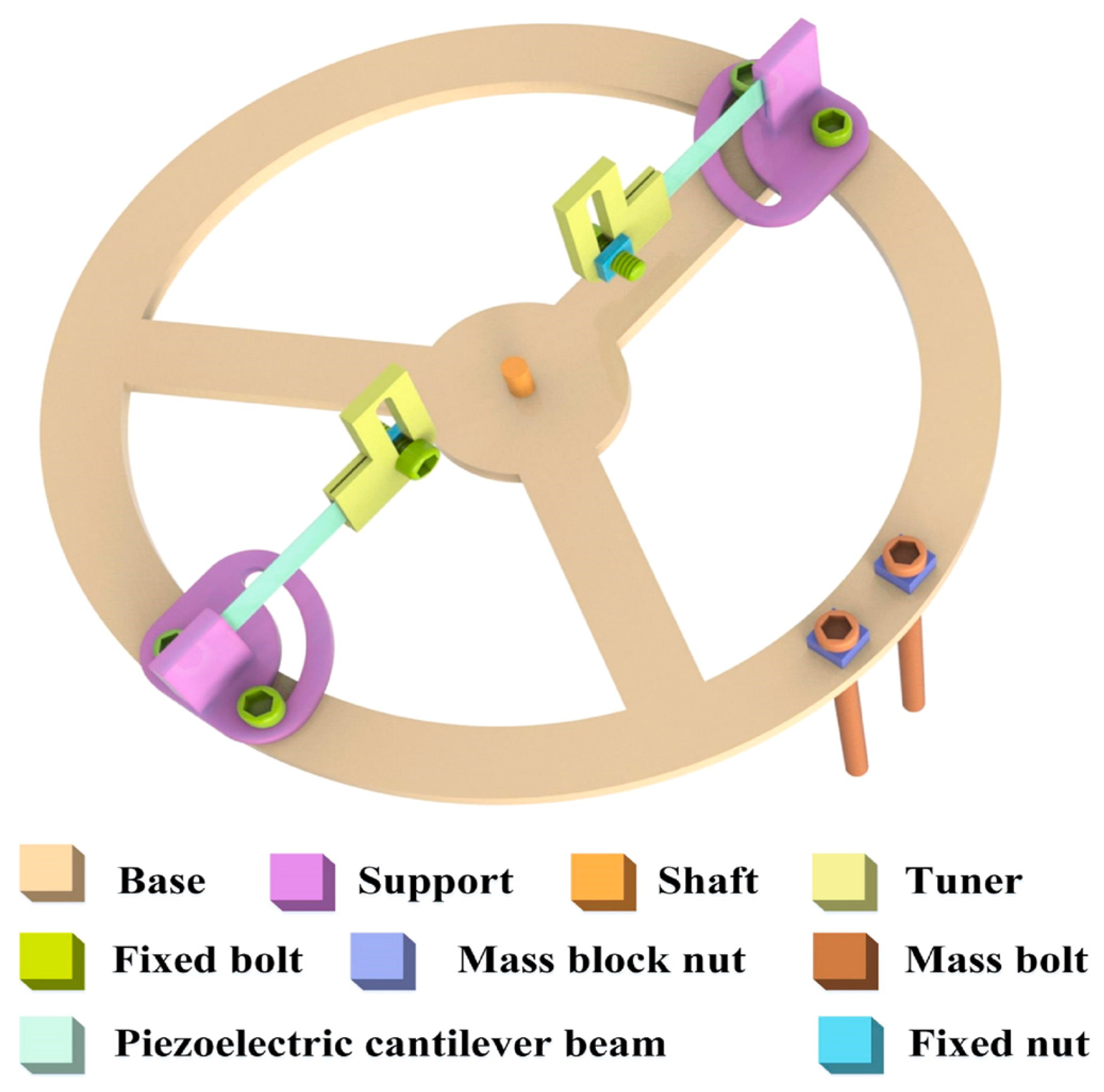 Energies 18 01970 g009