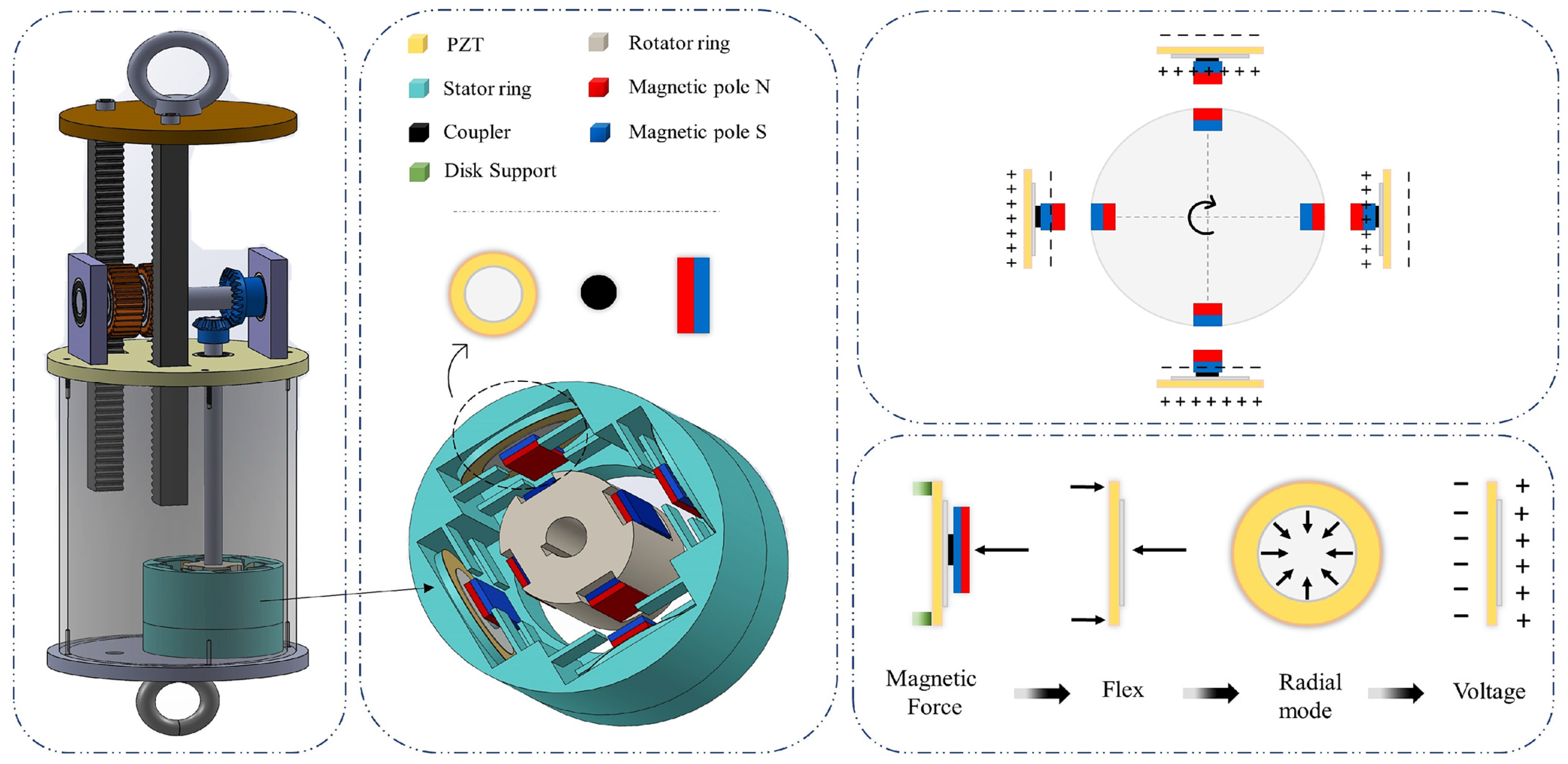 Energies 18 01970 g010