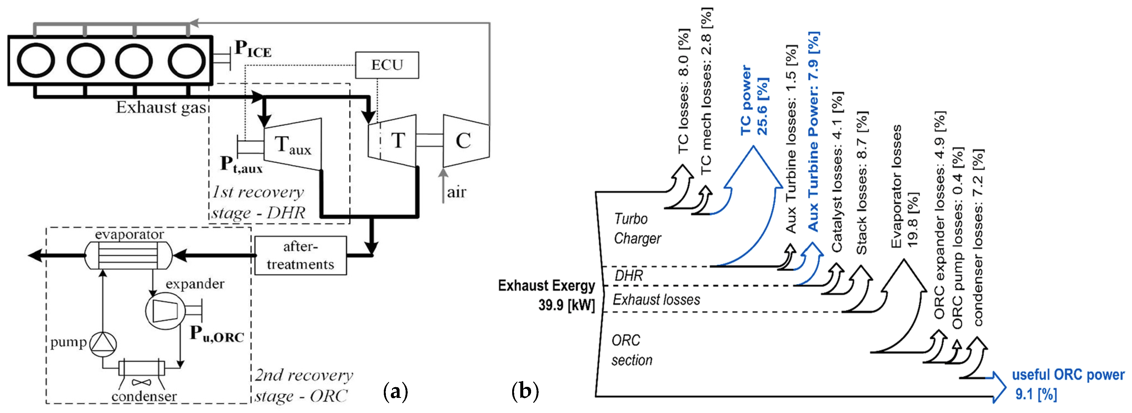 Energies 18 01970 g015