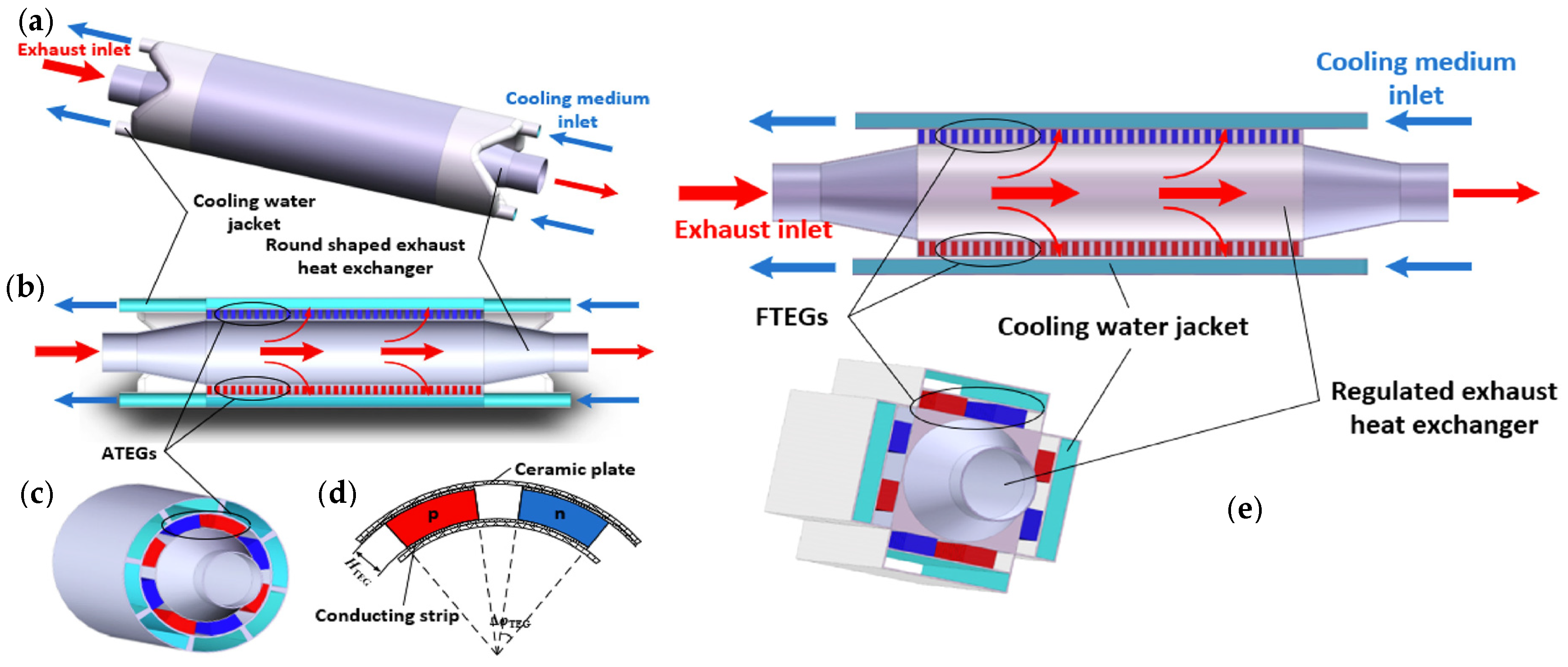 Energies 18 01970 g016