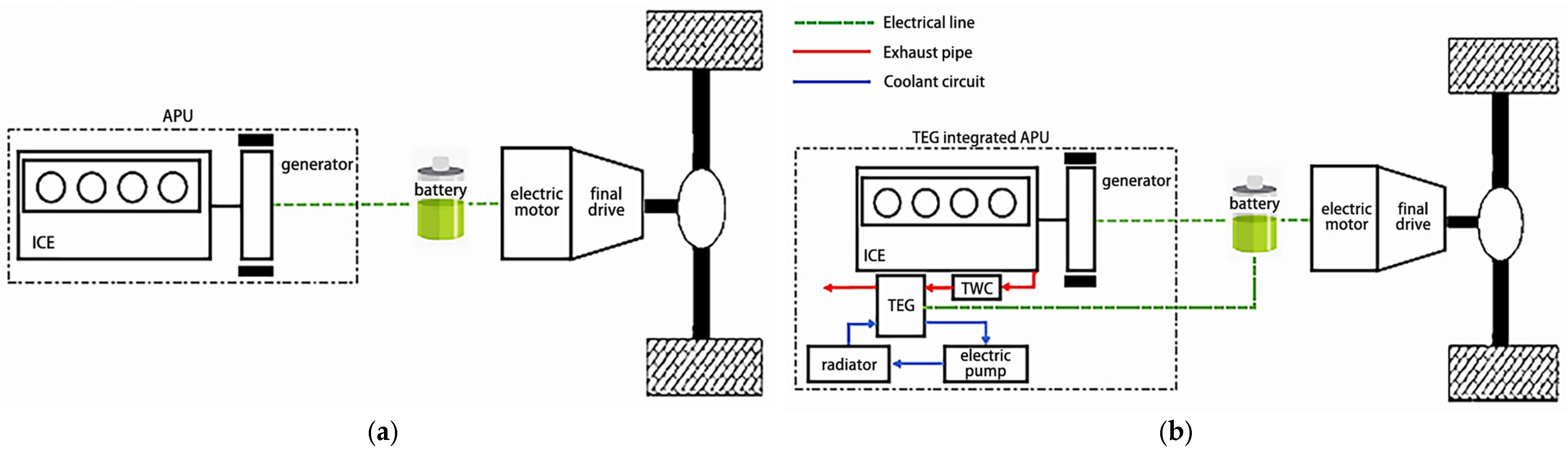 Energies 18 01970 g022
