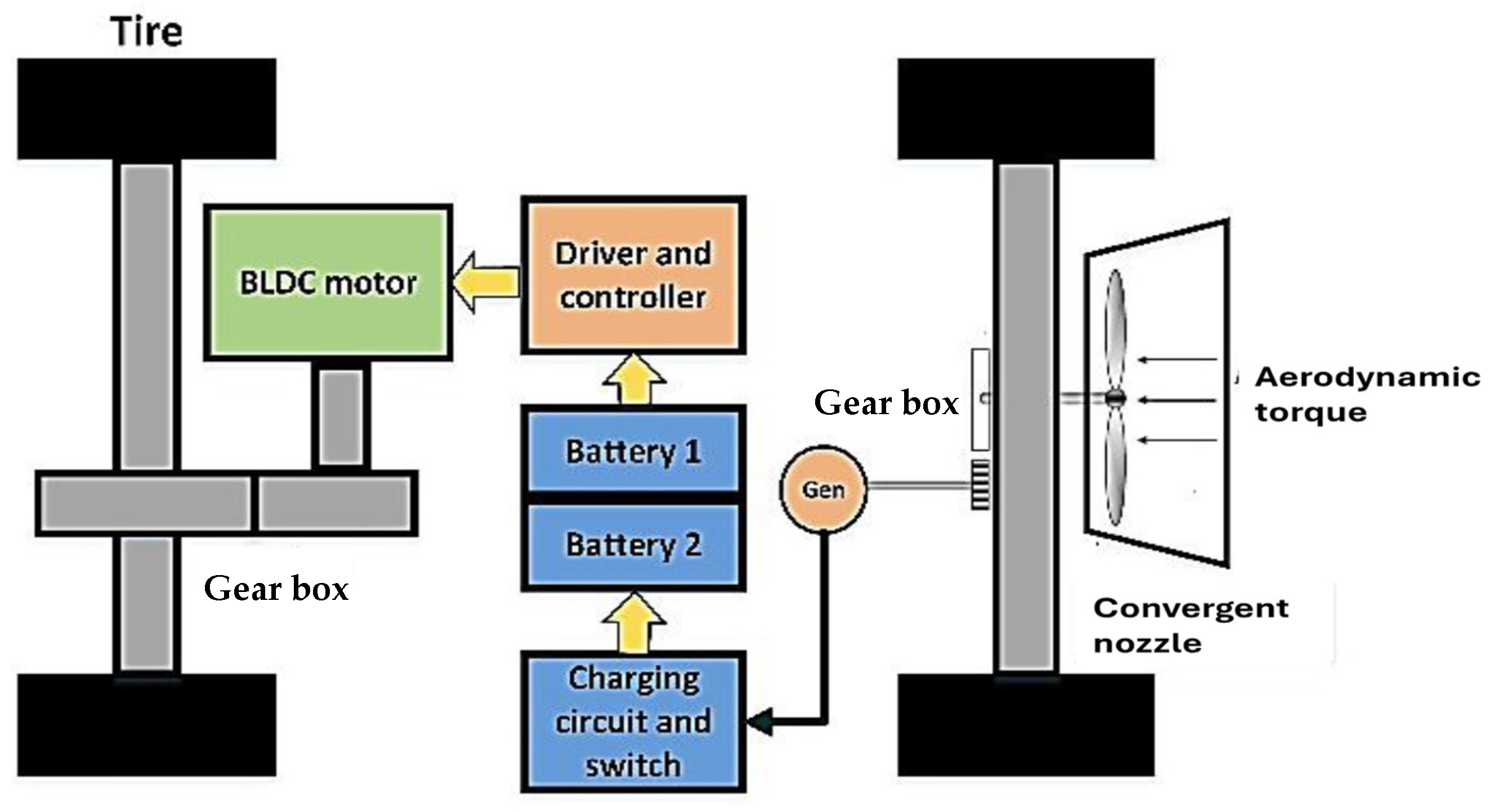 Energies 18 01970 g024