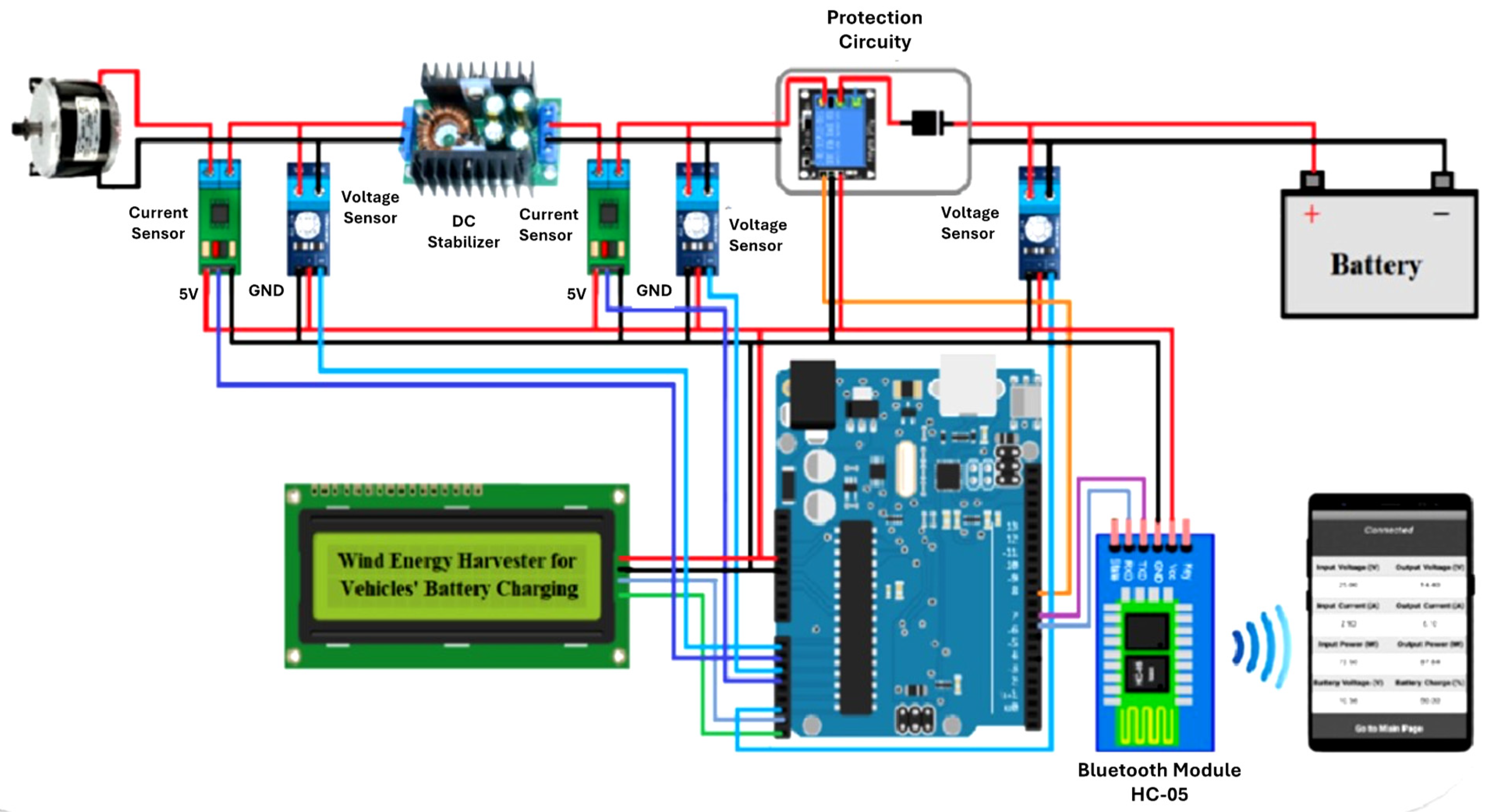 Energies 18 01970 g025
