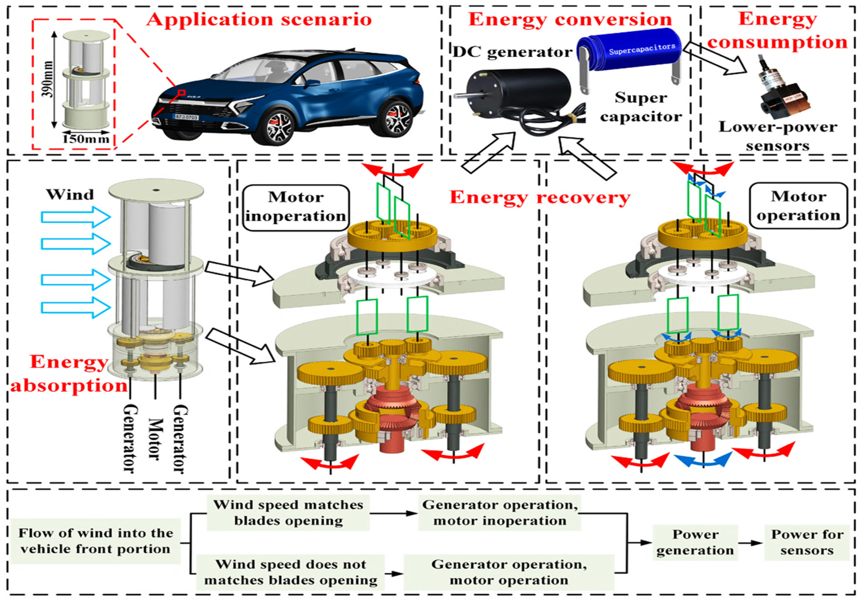 Energies 18 01970 g026