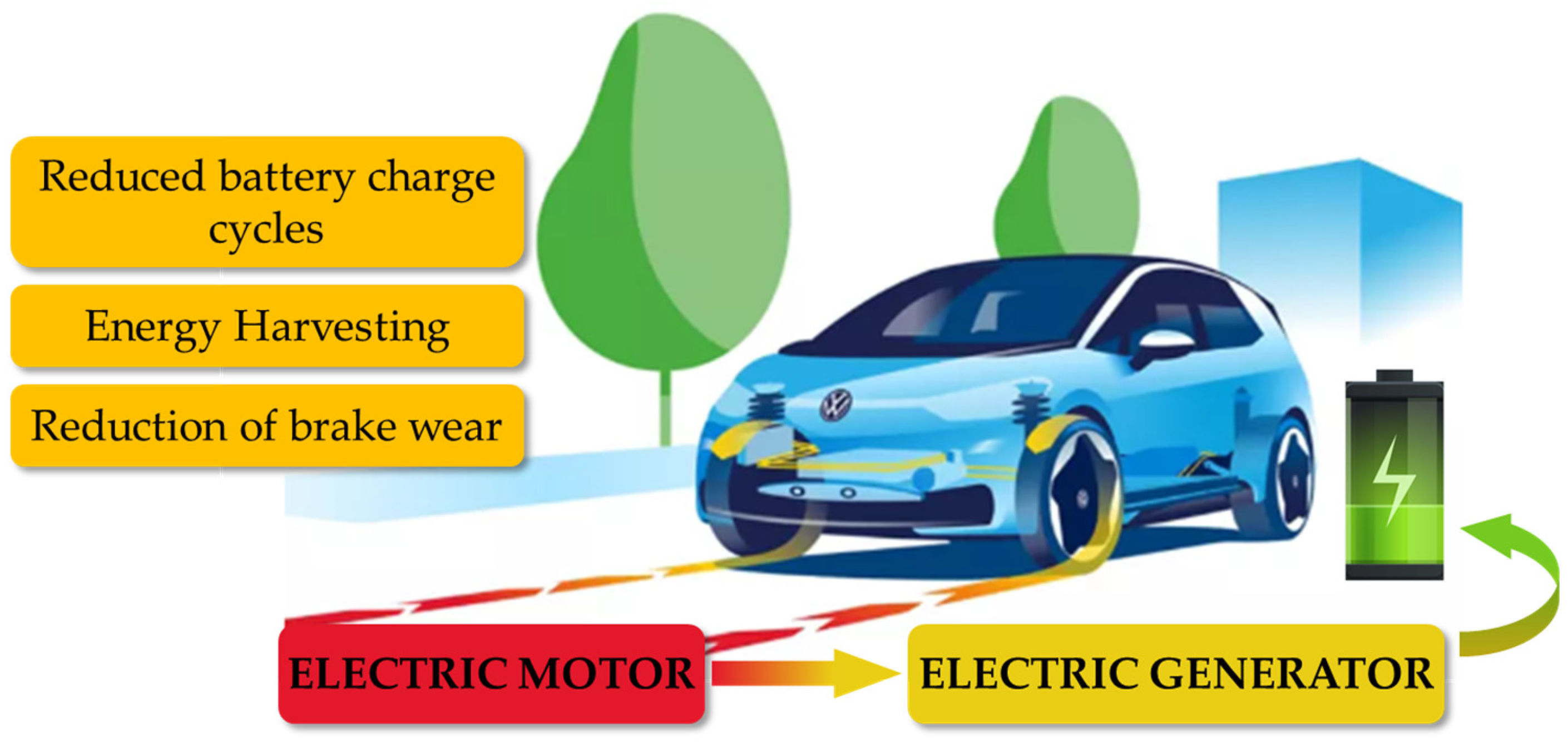 Energies 18 01970 g027