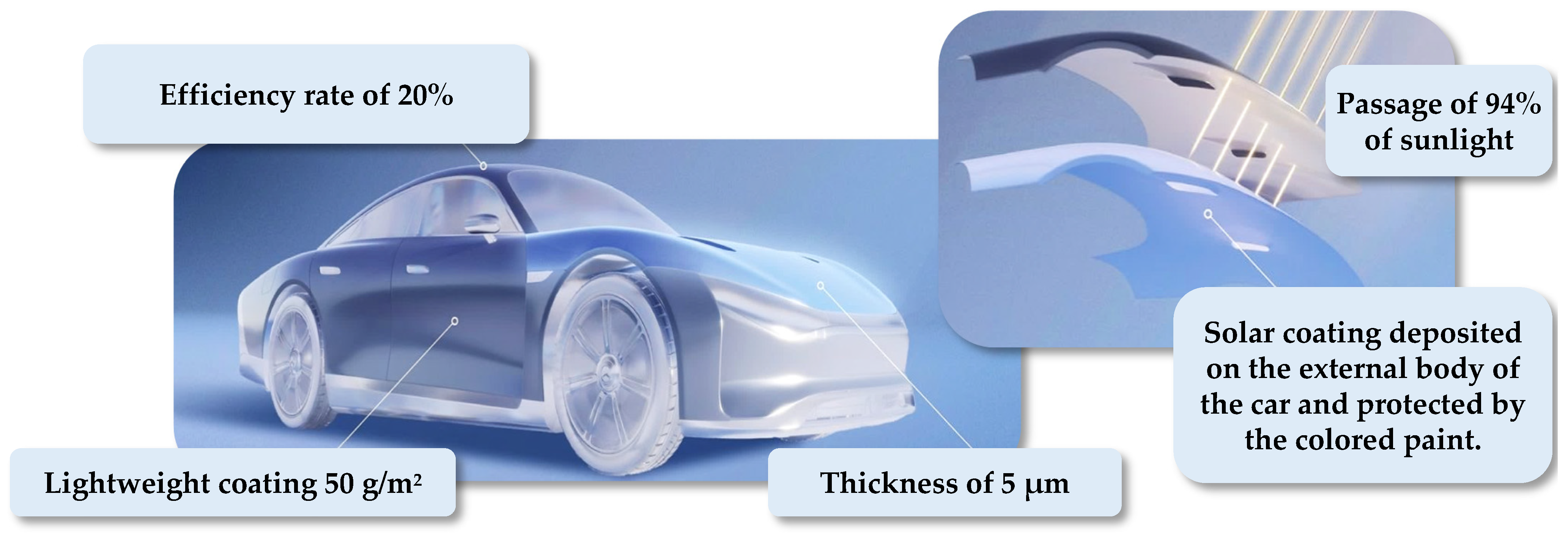 Energies 18 01970 g035