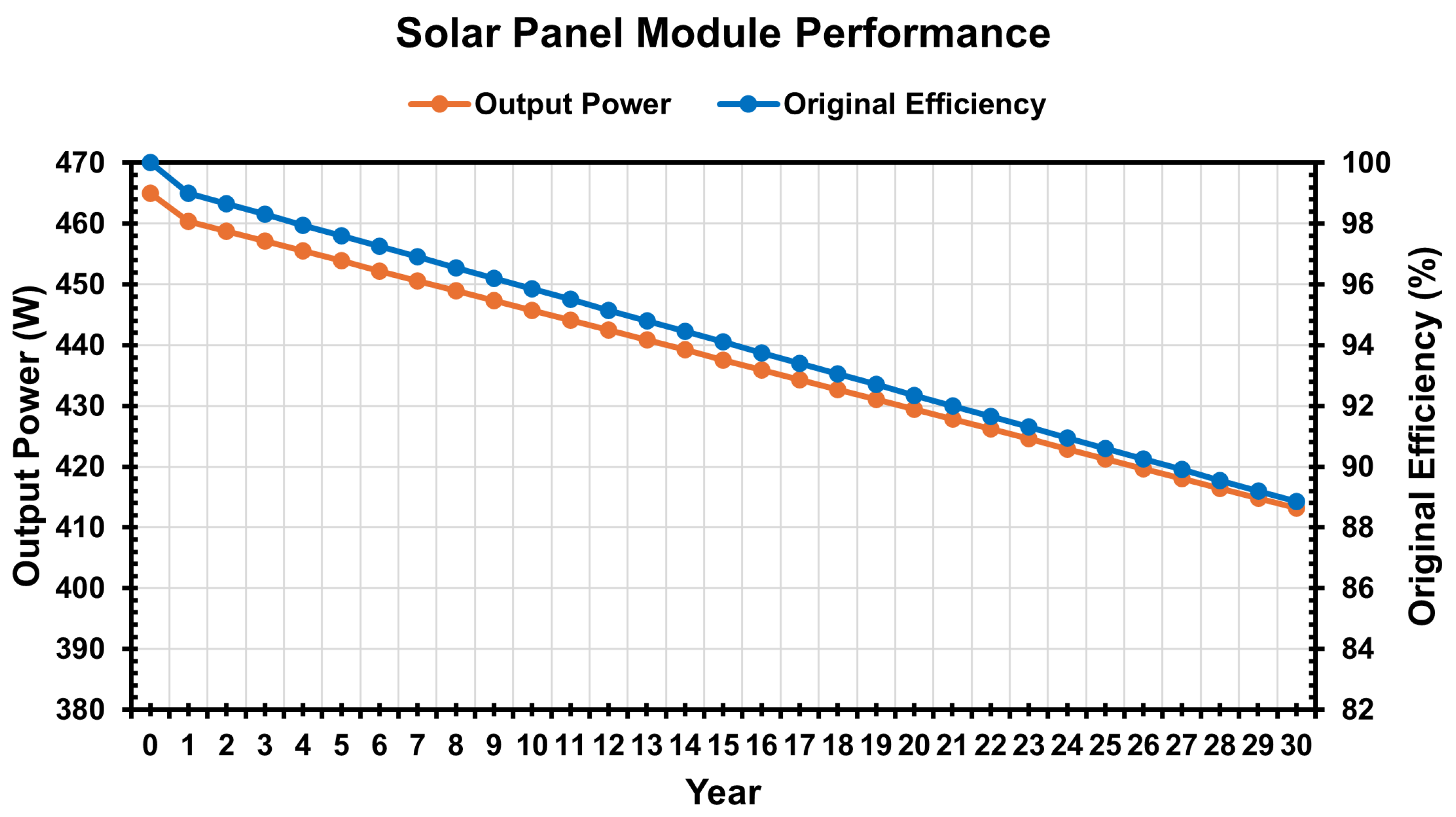 Energies 18 01971 g002