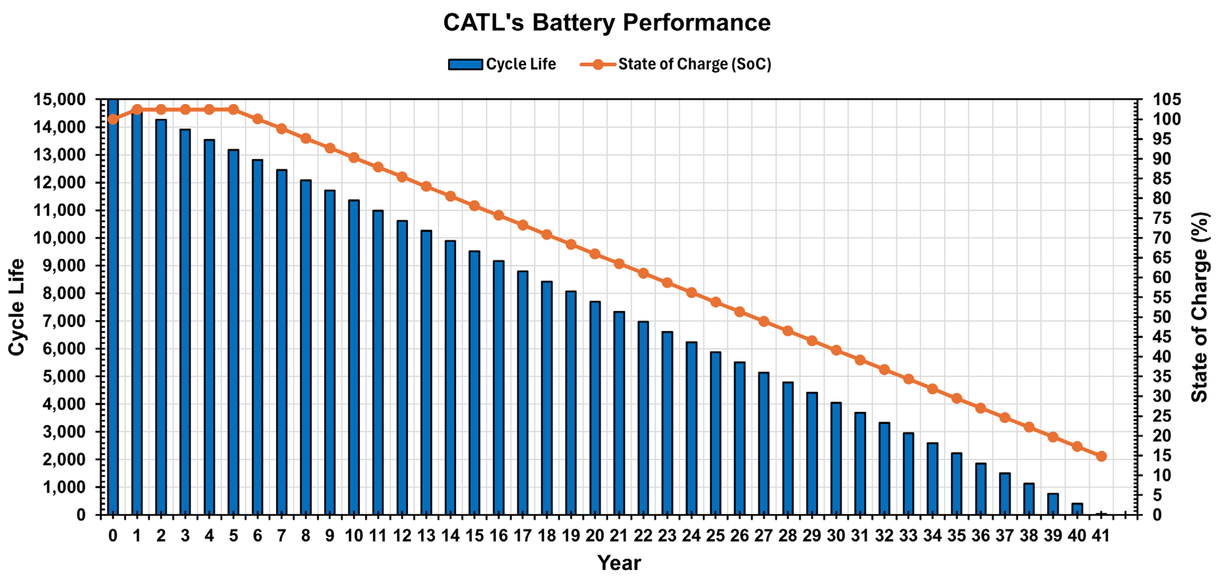 Energies 18 01971 g006