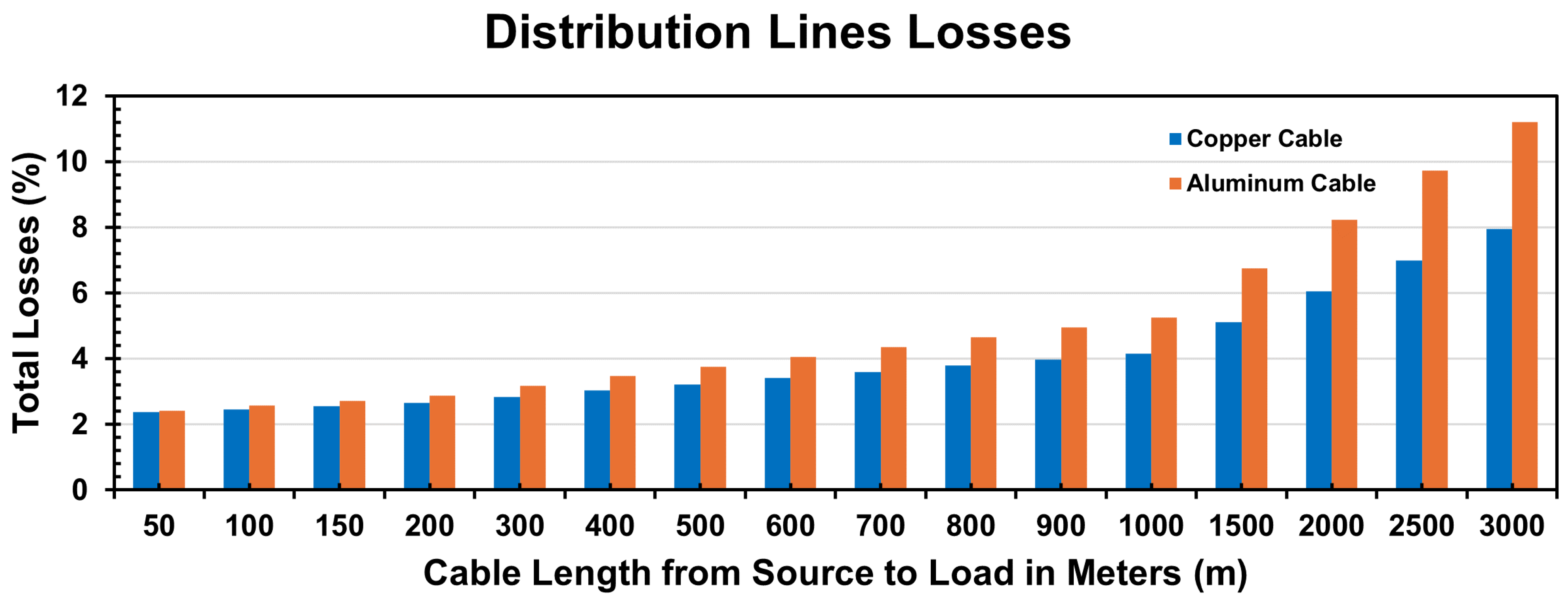 Energies 18 01971 g007