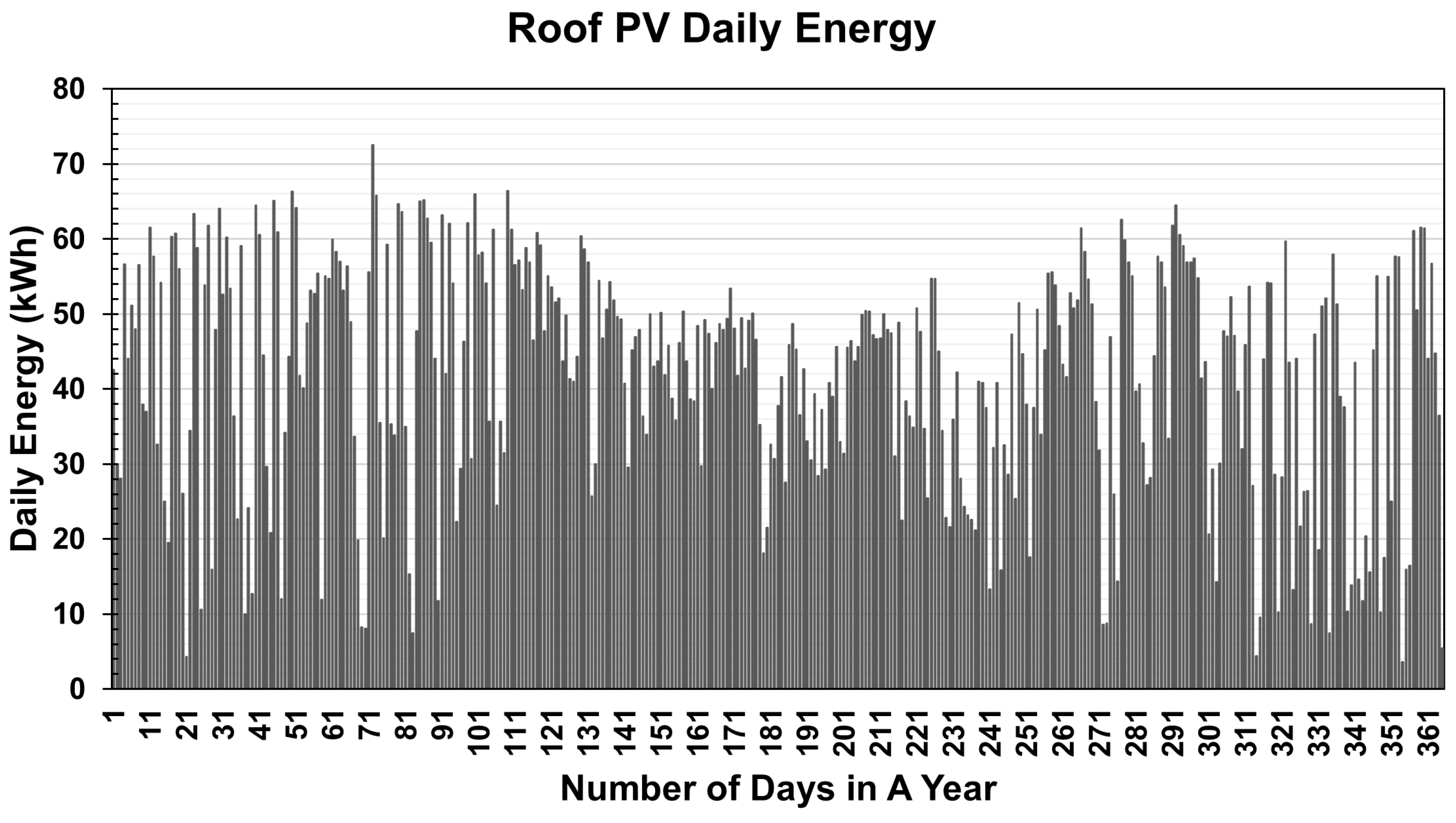 Energies 18 01971 g009