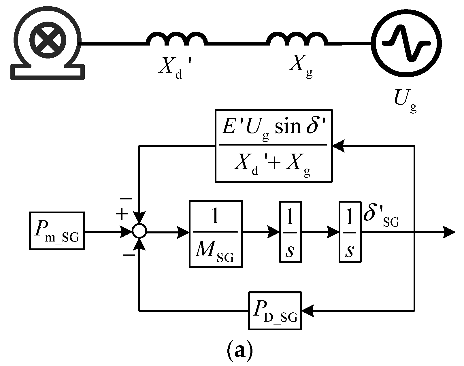 Energies 18 01975 g002a