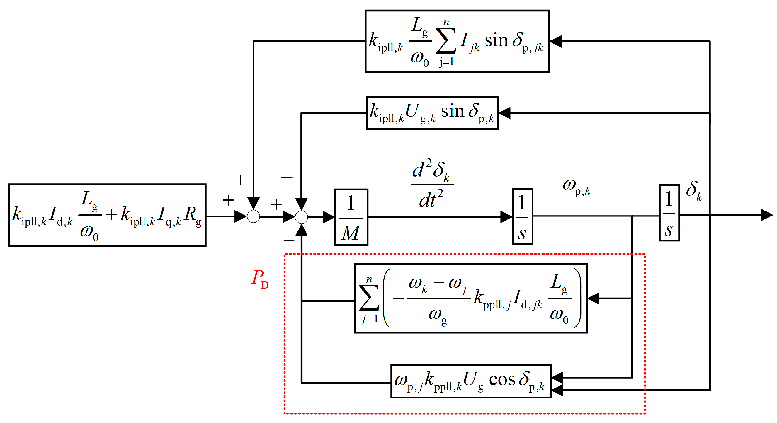 Energies 18 01975 g004