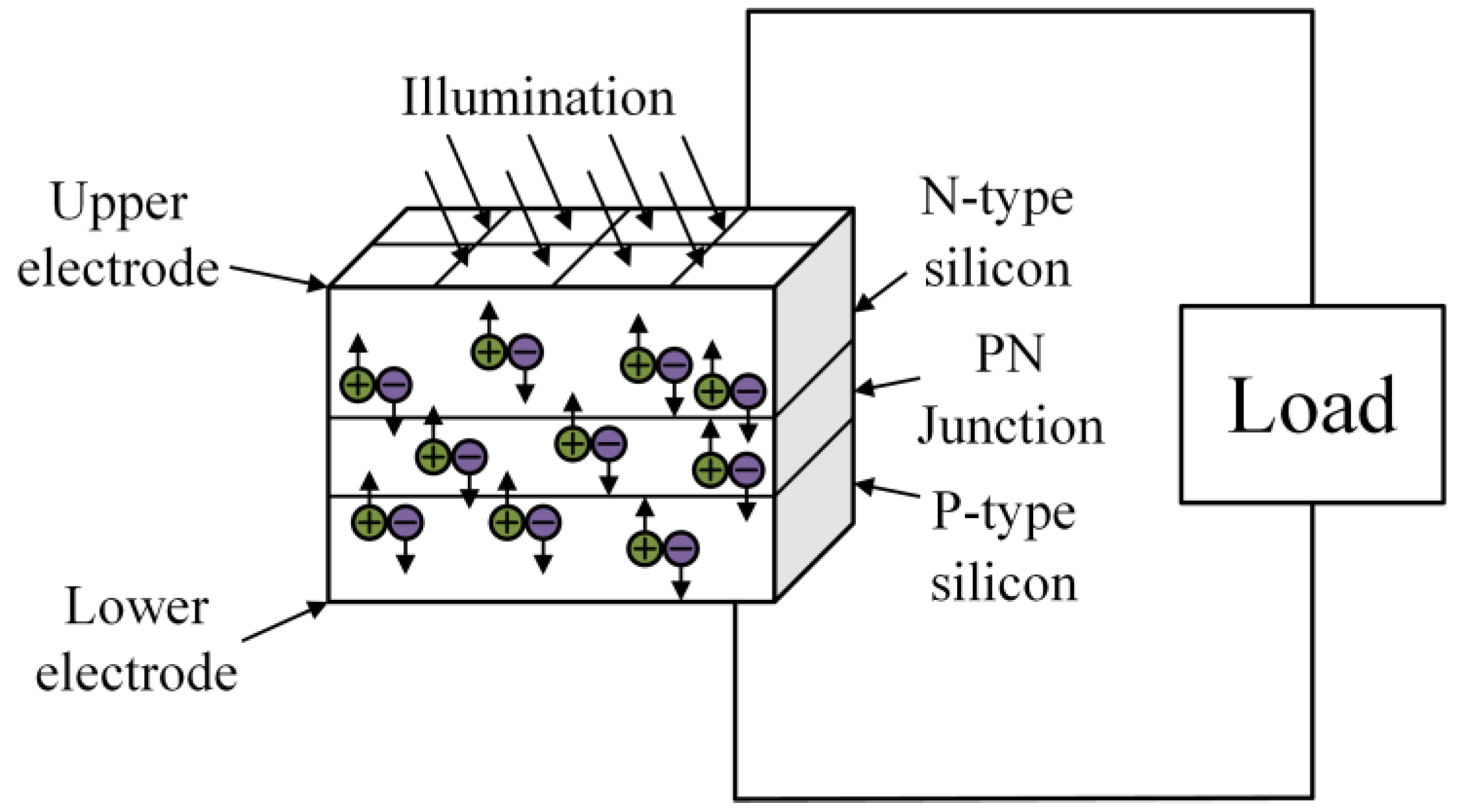Energies 18 01977 g001