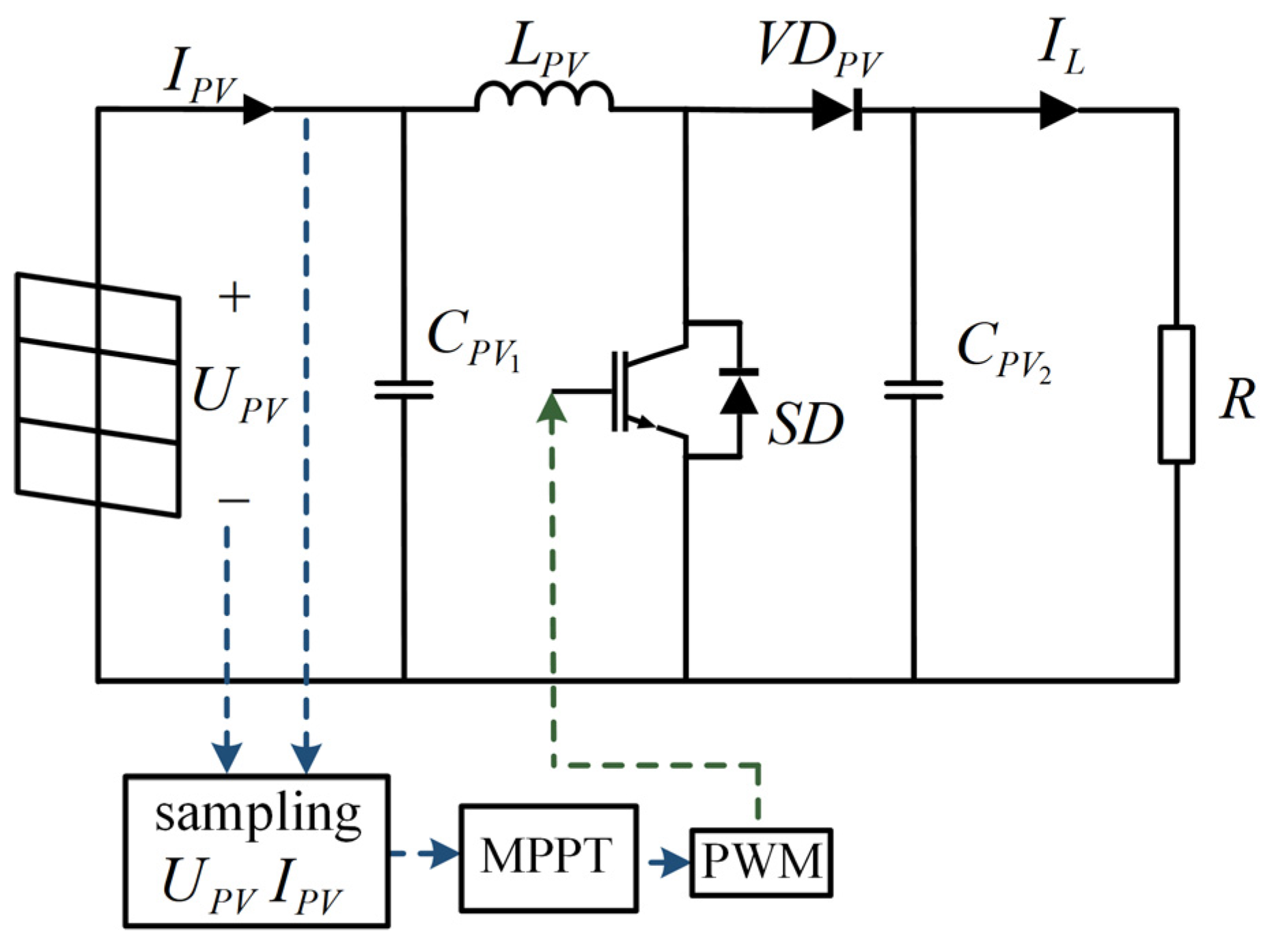 Energies 18 01977 g008