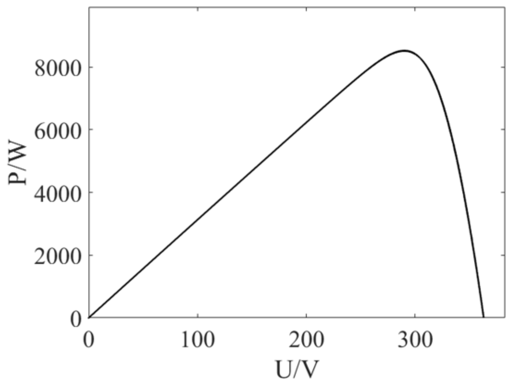 Energies 18 01977 g010