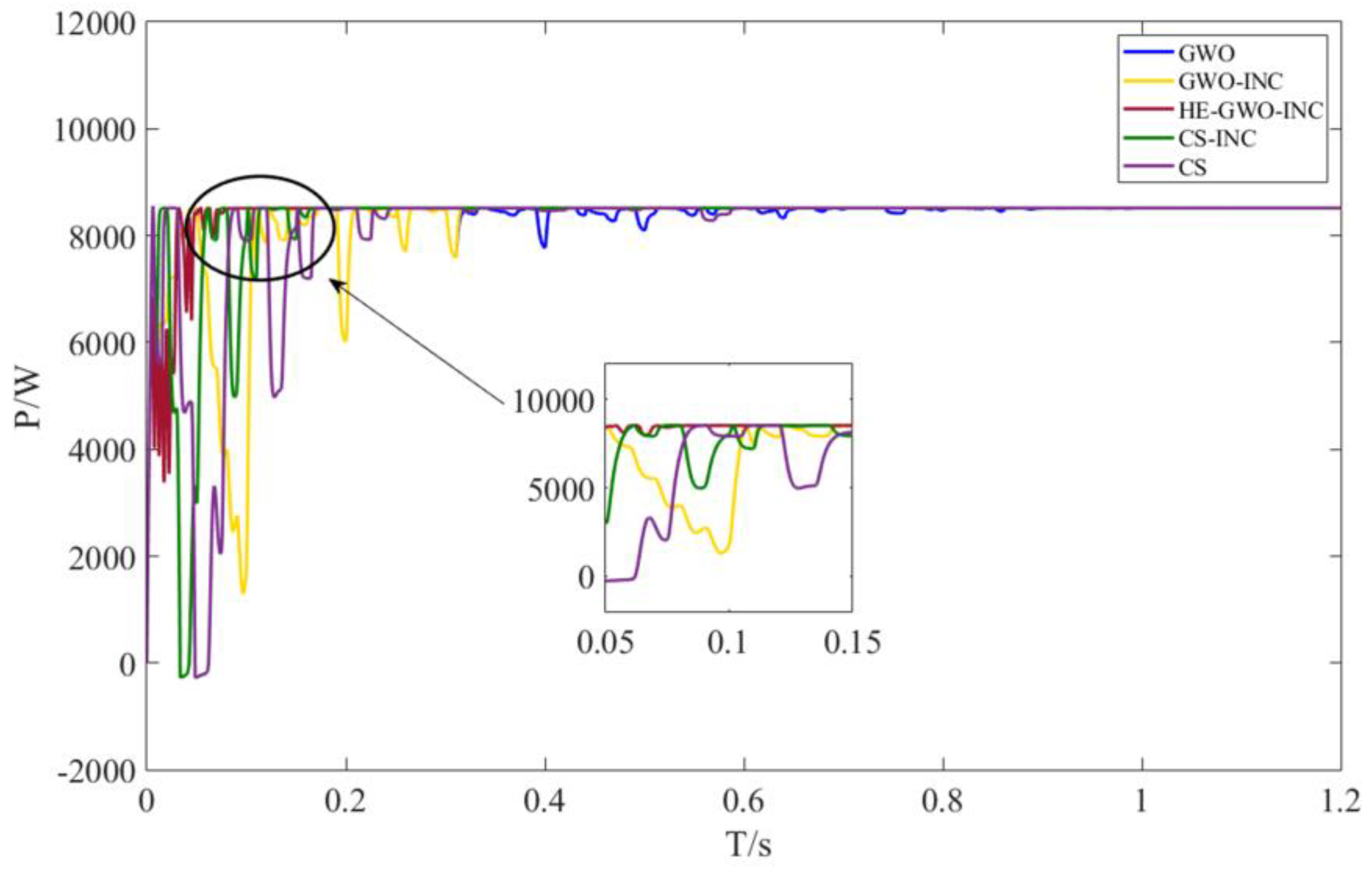 Energies 18 01977 g011