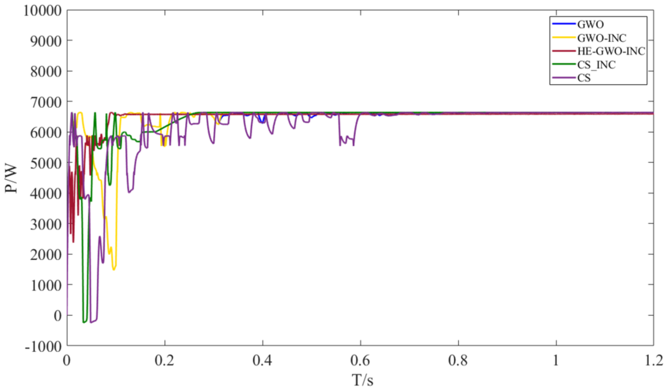 Energies 18 01977 g014