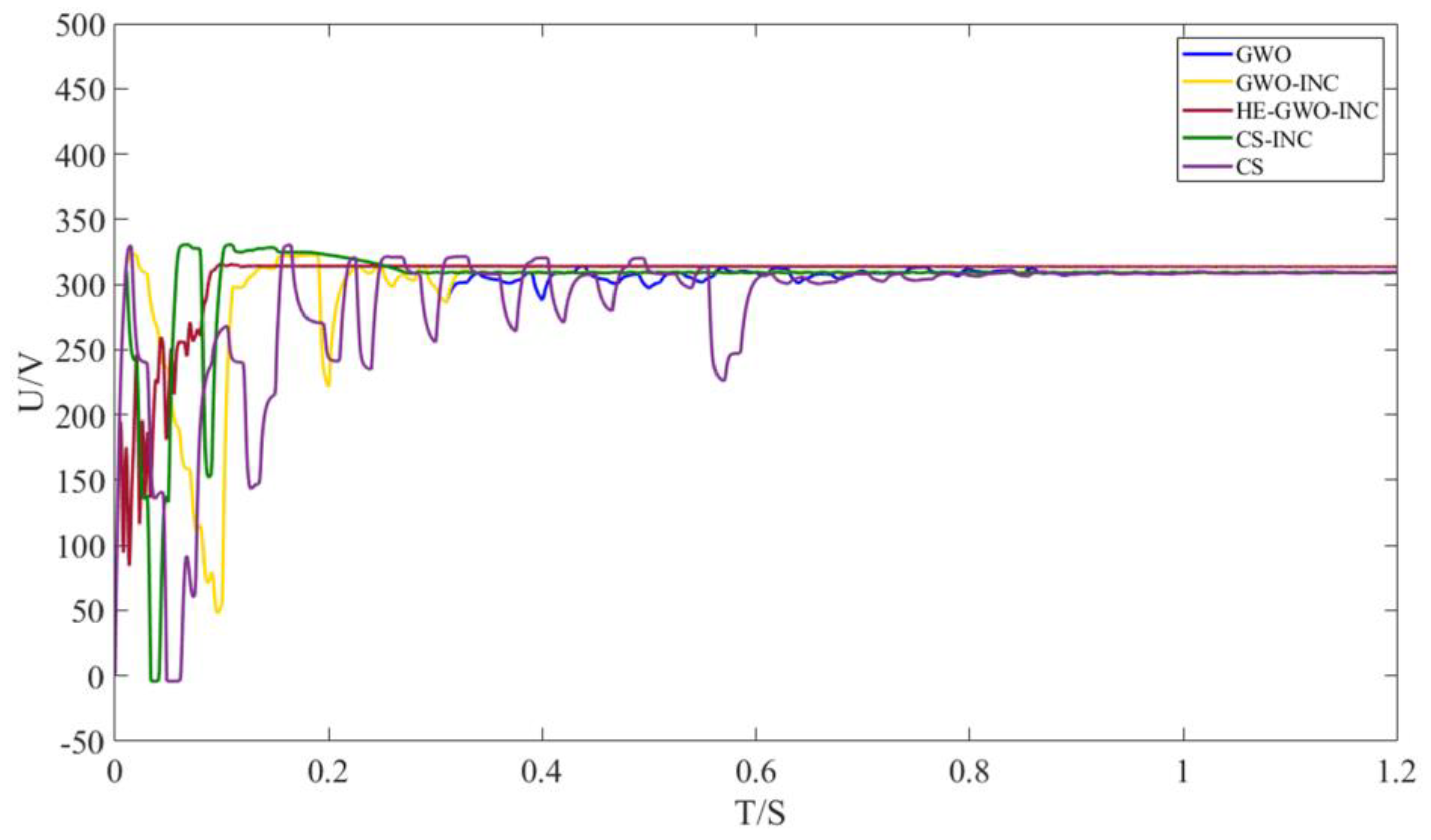 Energies 18 01977 g015