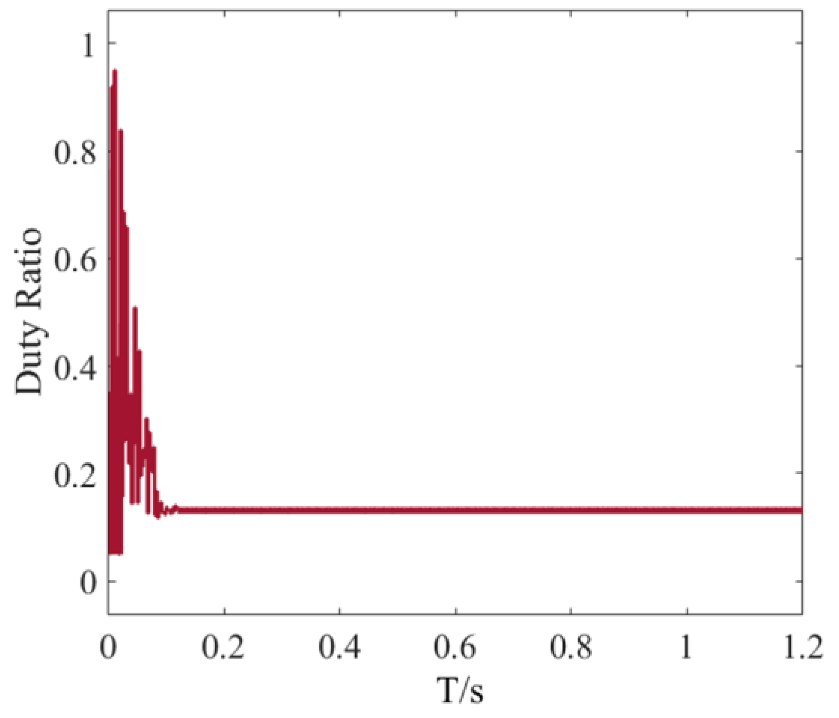 Energies 18 01977 g016