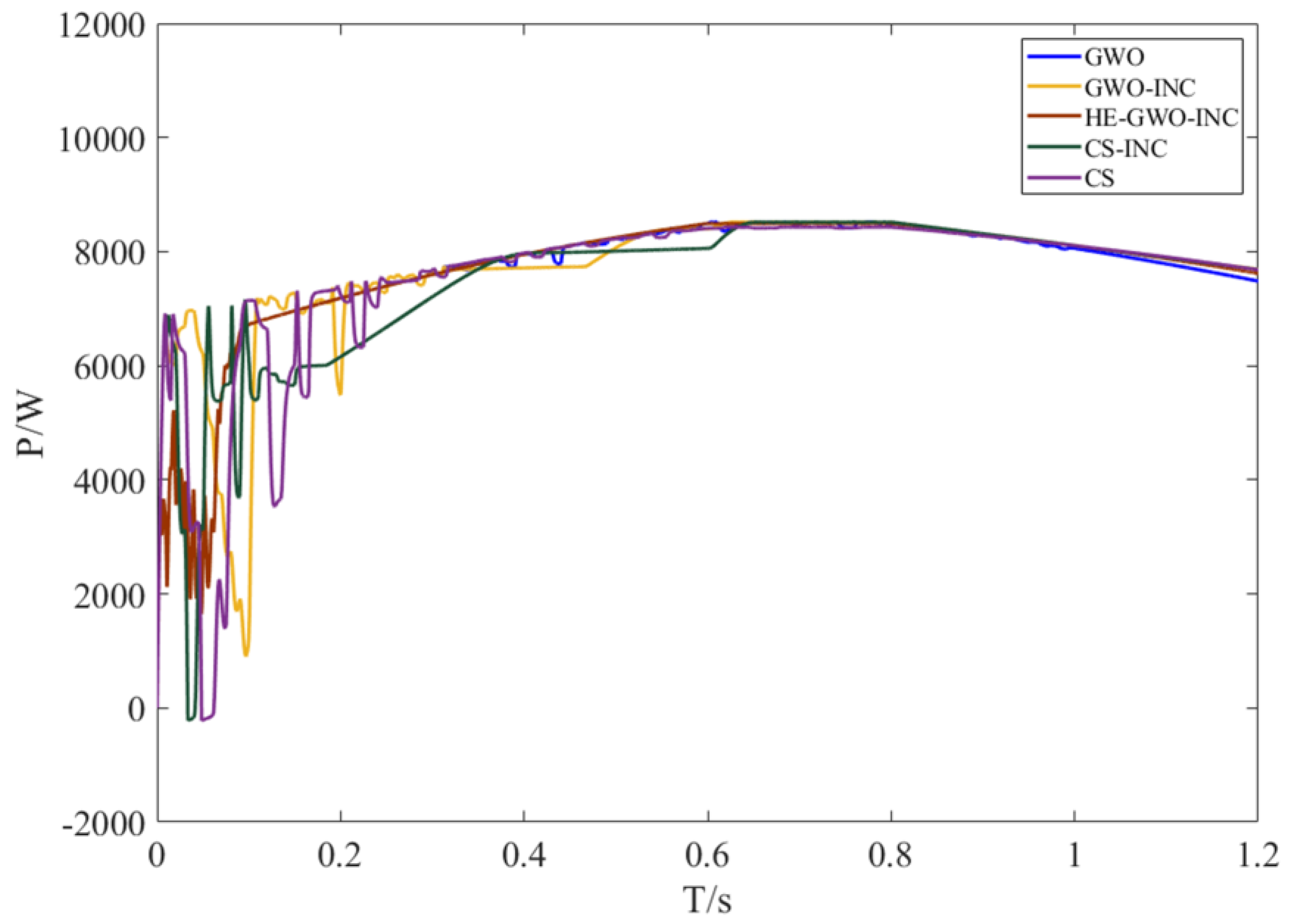 Energies 18 01977 g020