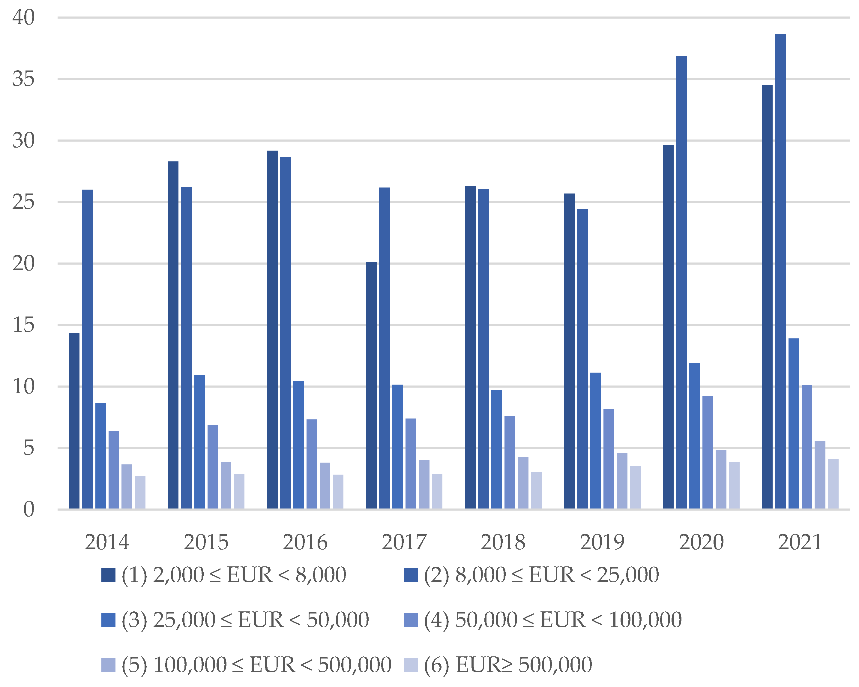 Energies 18 01978 g001