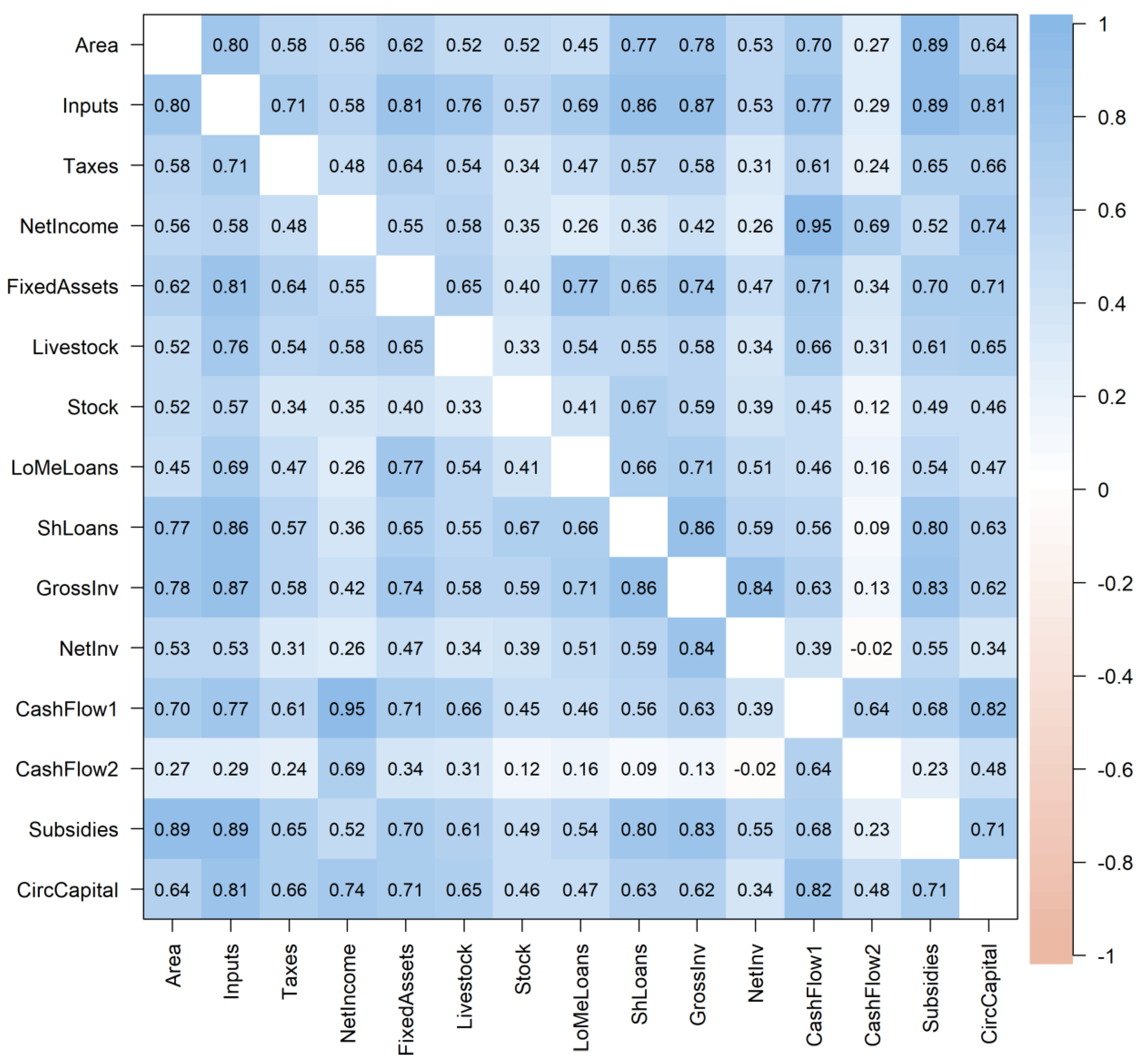 Energies 18 01978 g002