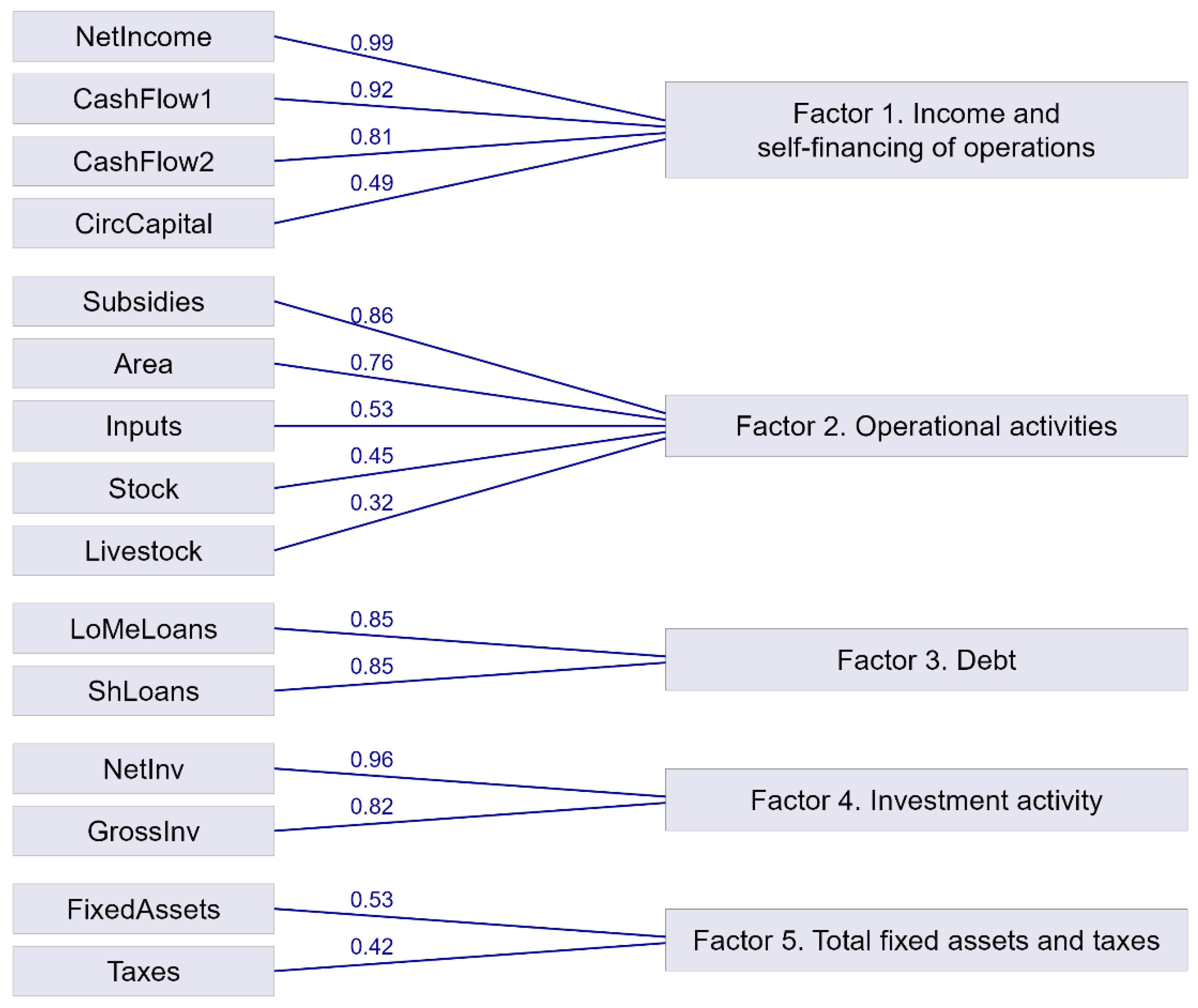 Energies 18 01978 g004
