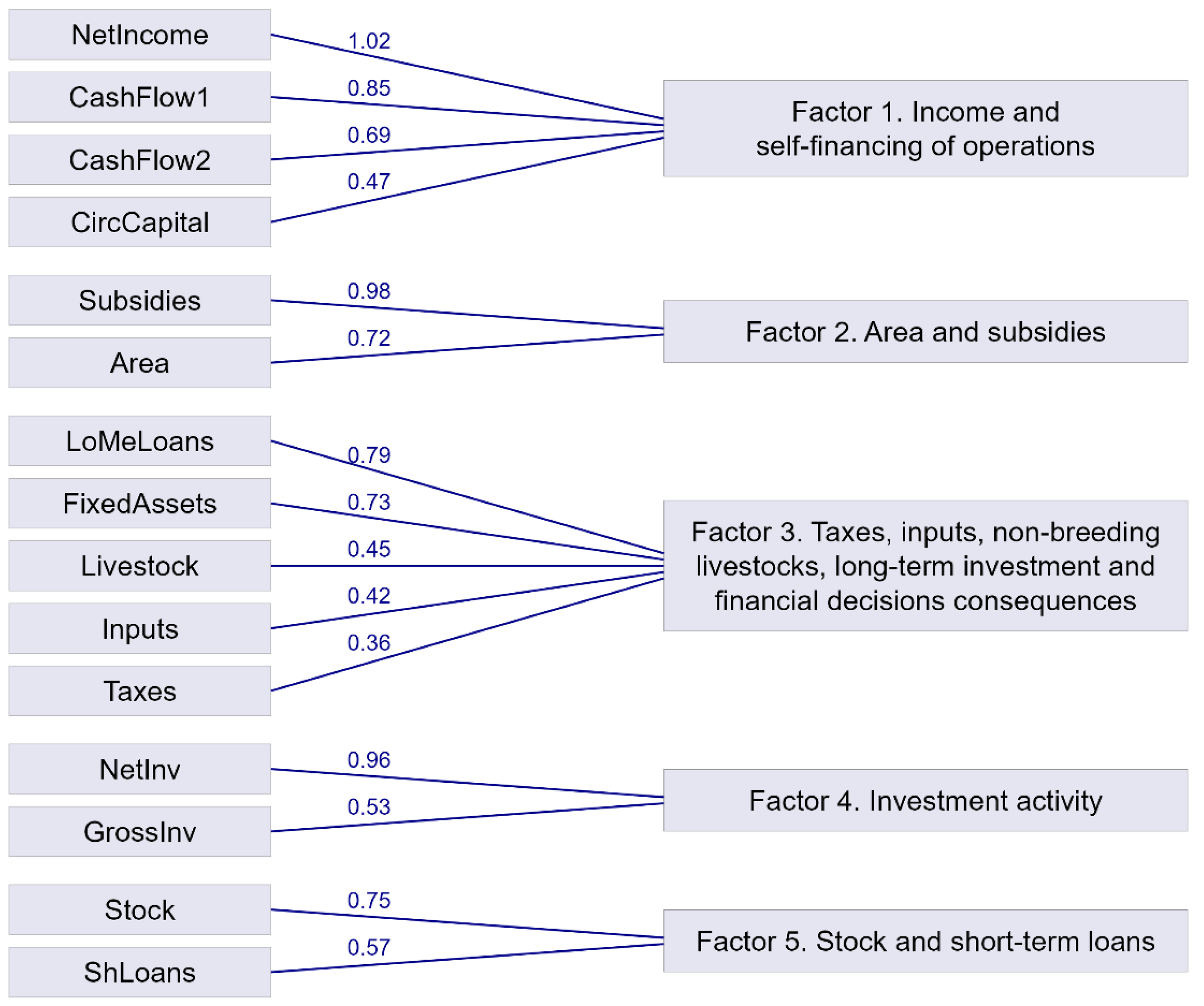 Energies 18 01978 g006
