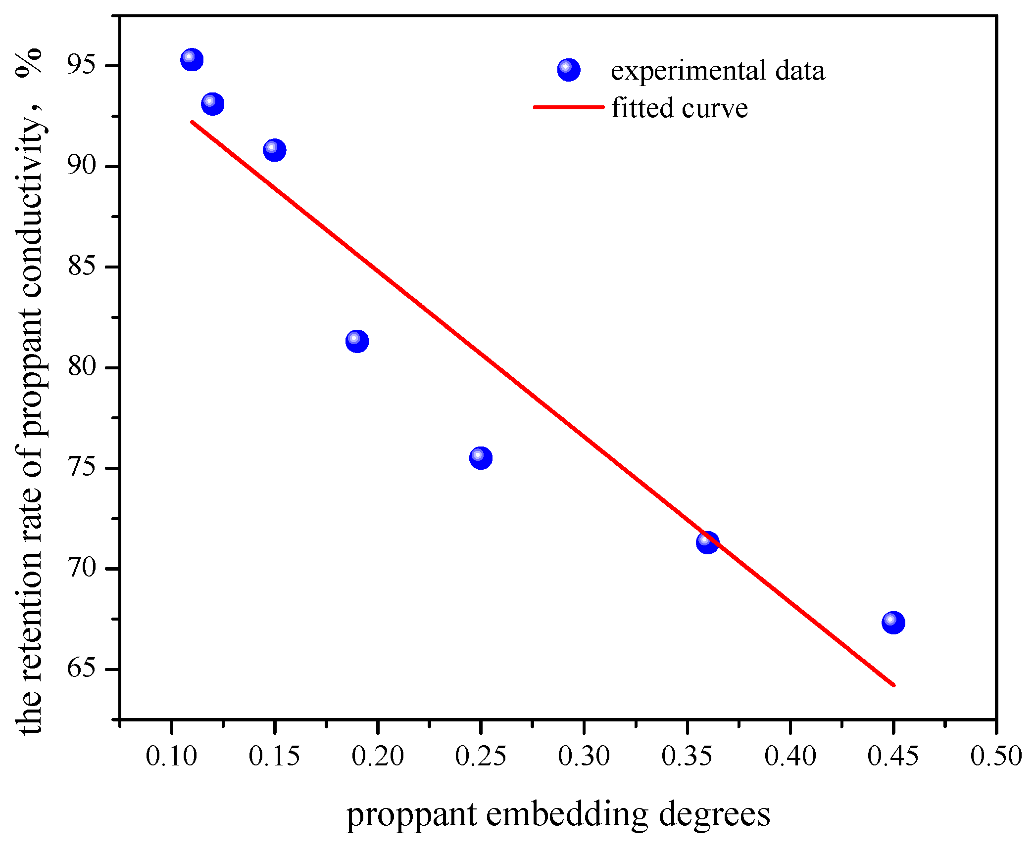 Energies 18 01979 g005