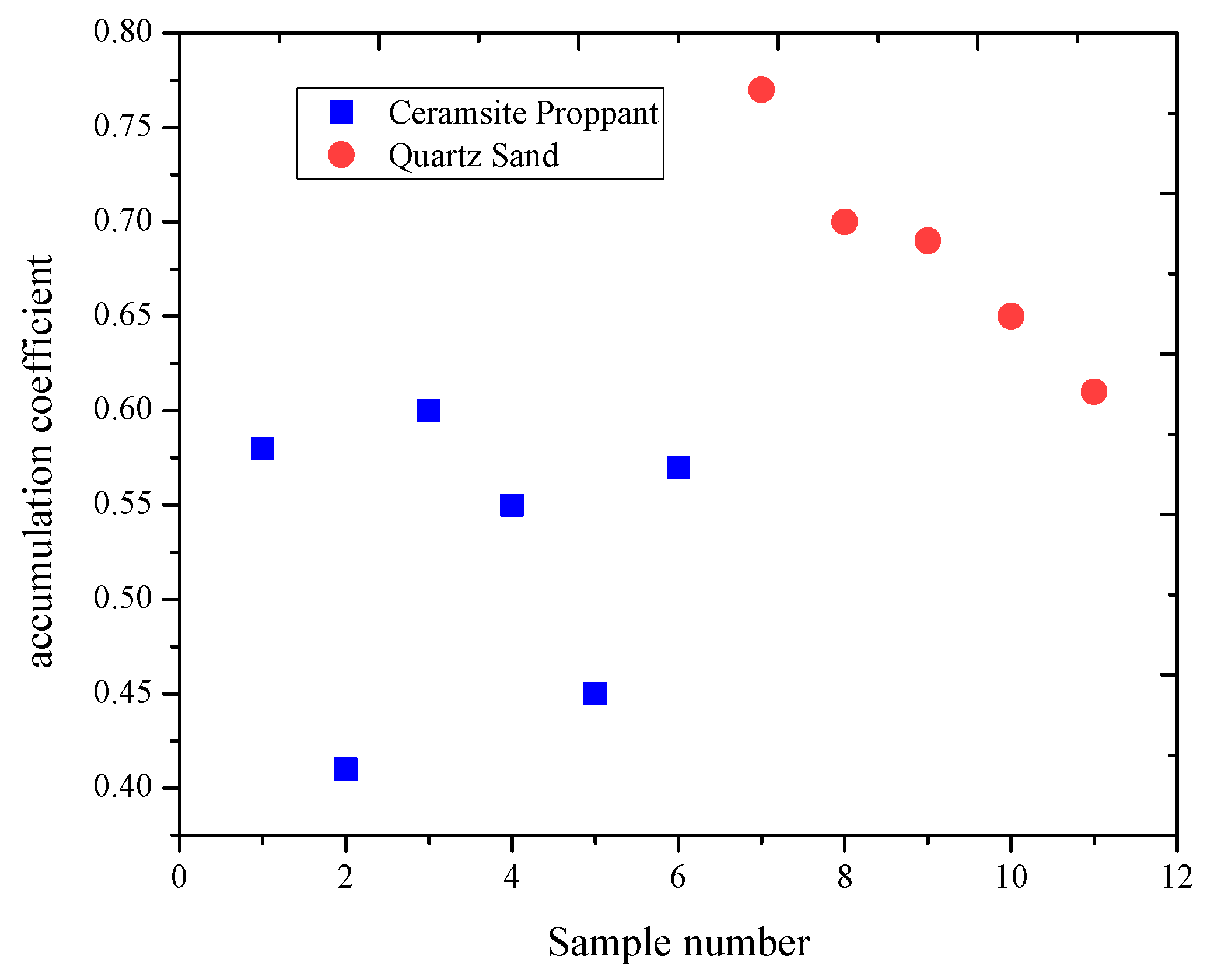 Energies 18 01979 g008