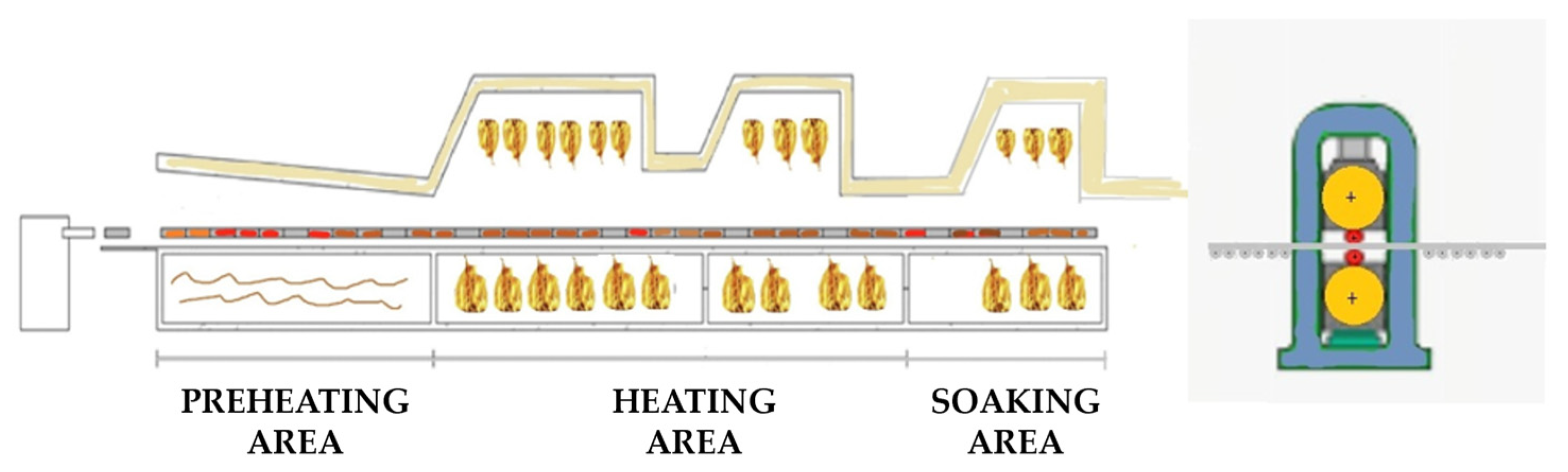 Energies 18 01981 g008