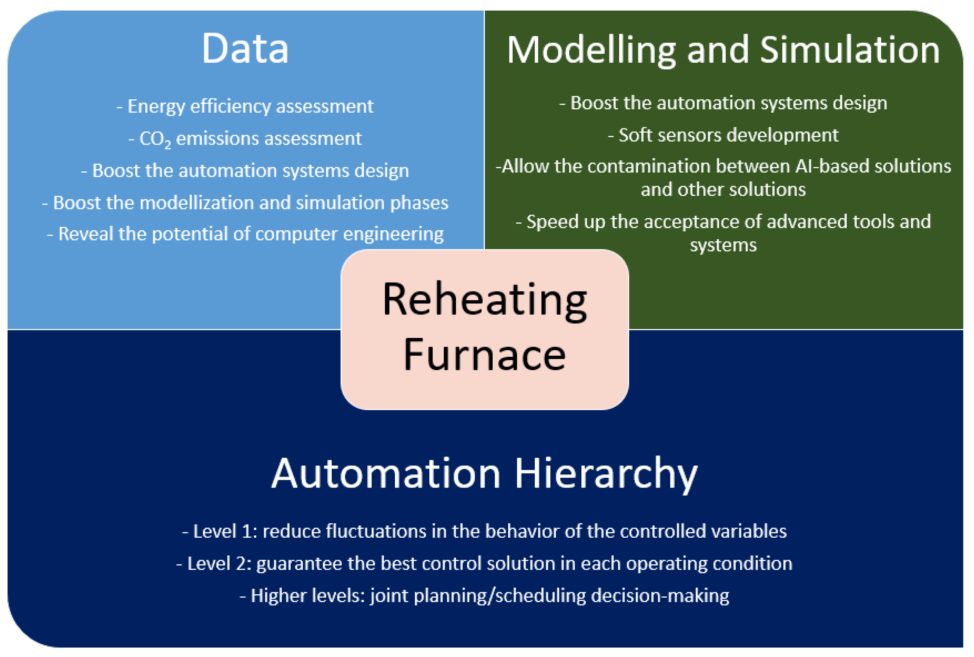 Energies 18 01981 g011