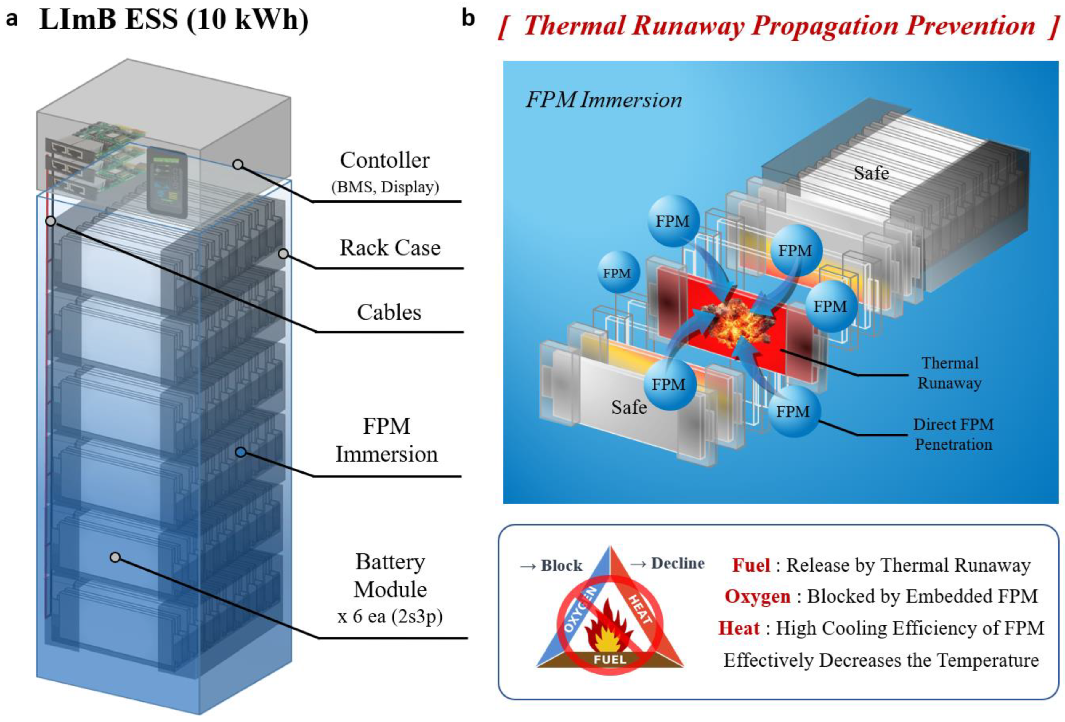 Energies 18 01983 g001