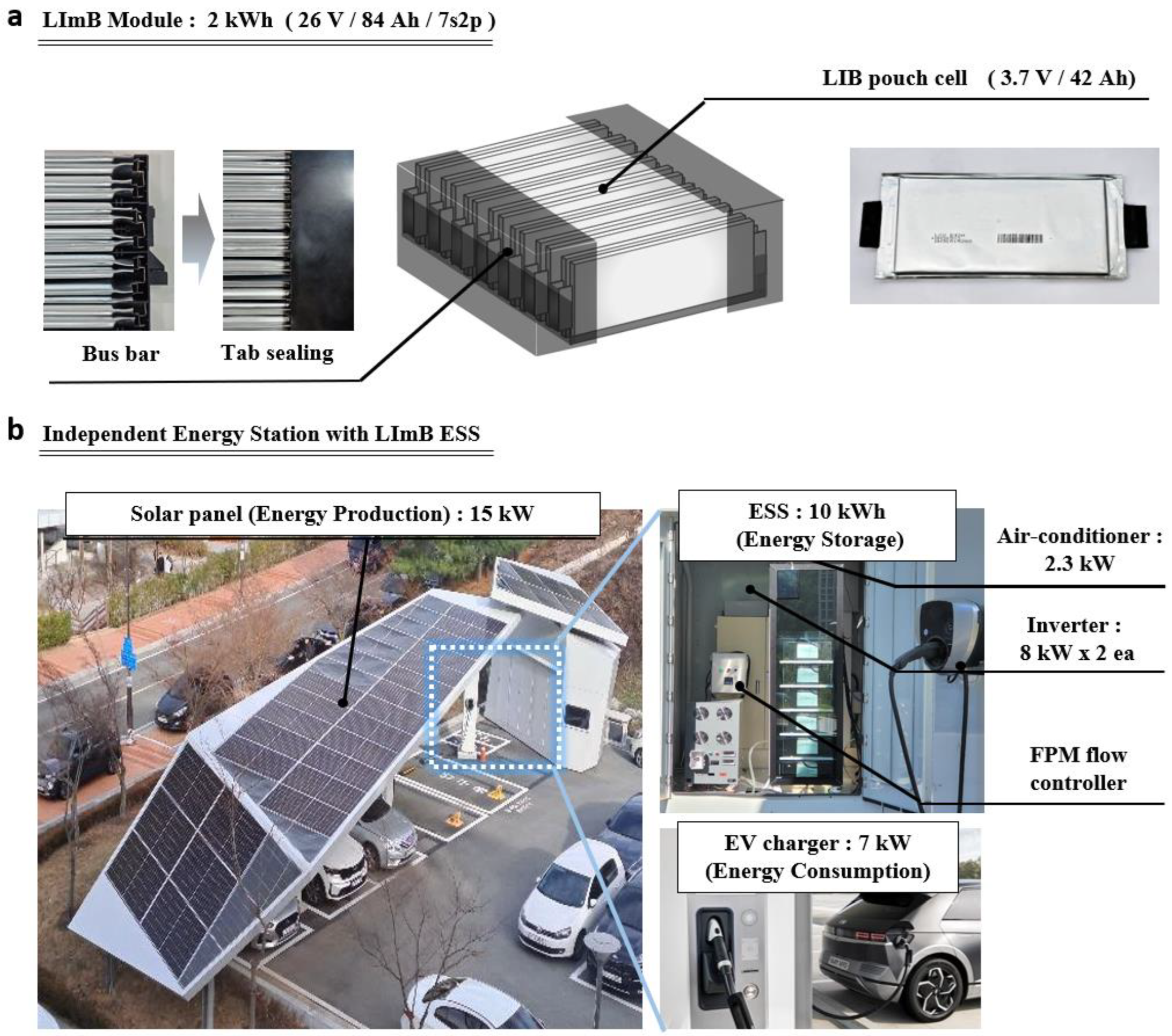 Energies 18 01983 g002