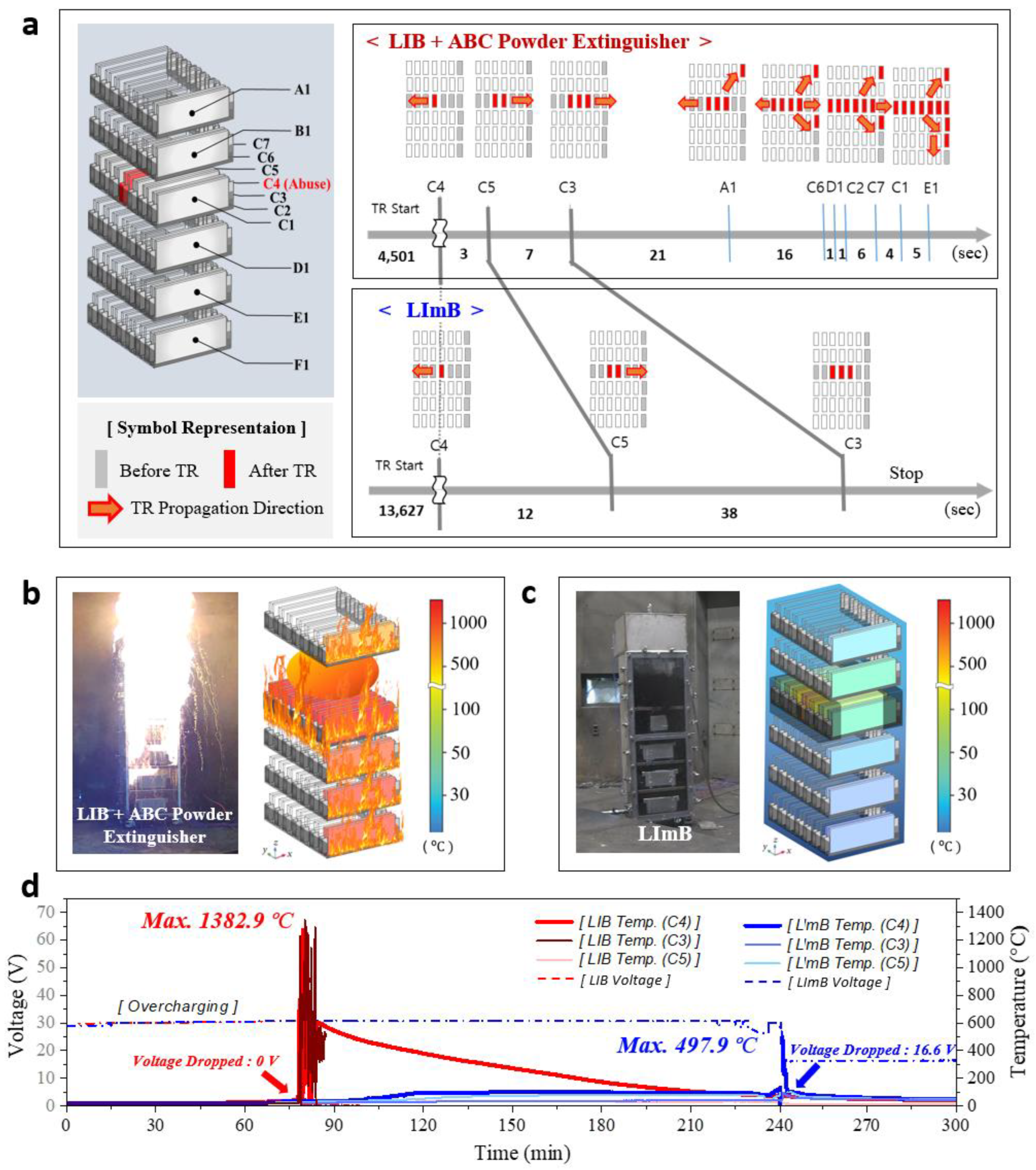 Energies 18 01983 g003