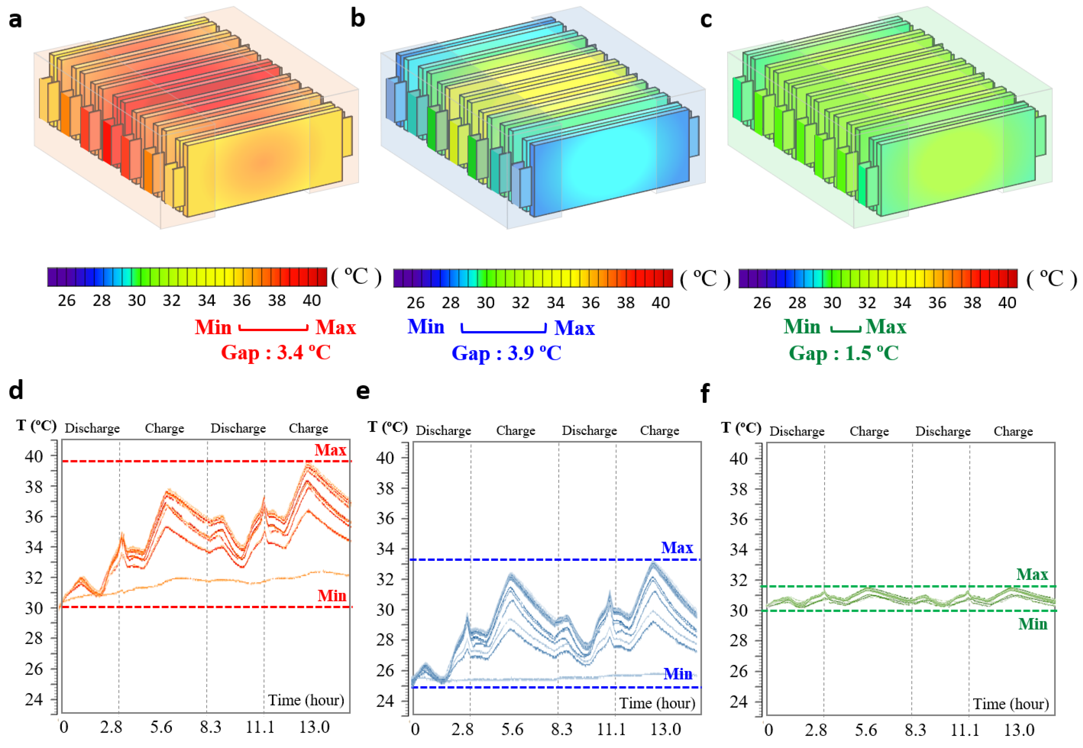 Energies 18 01983 g004