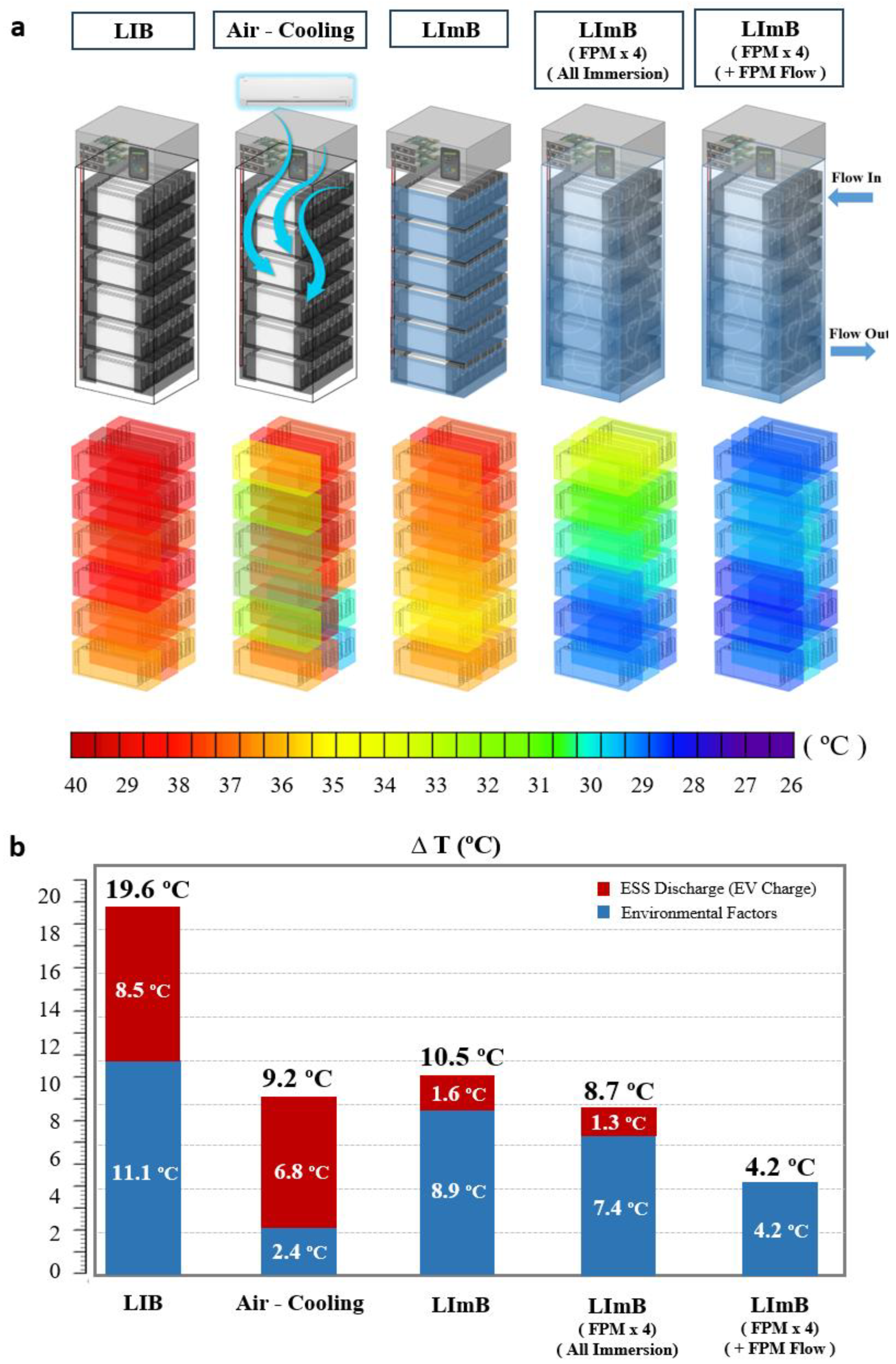 Energies 18 01983 g005