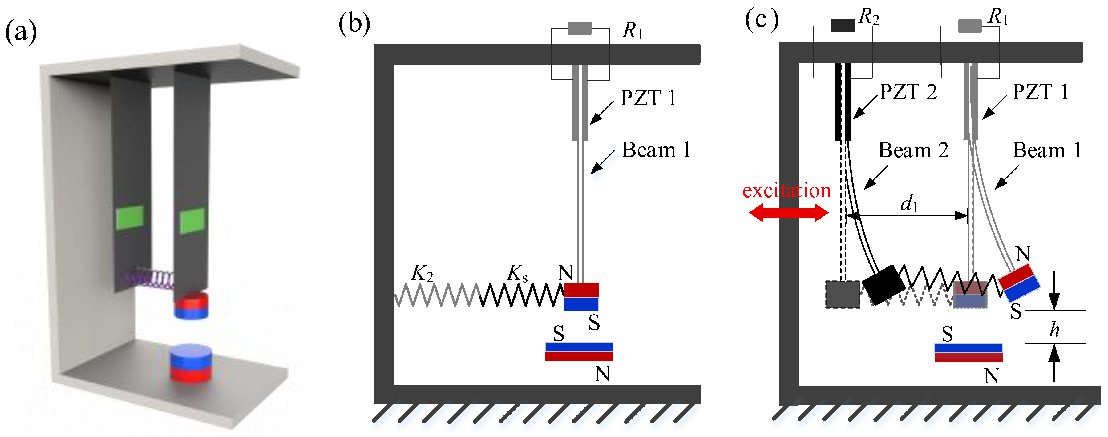Energies 18 01984 g001