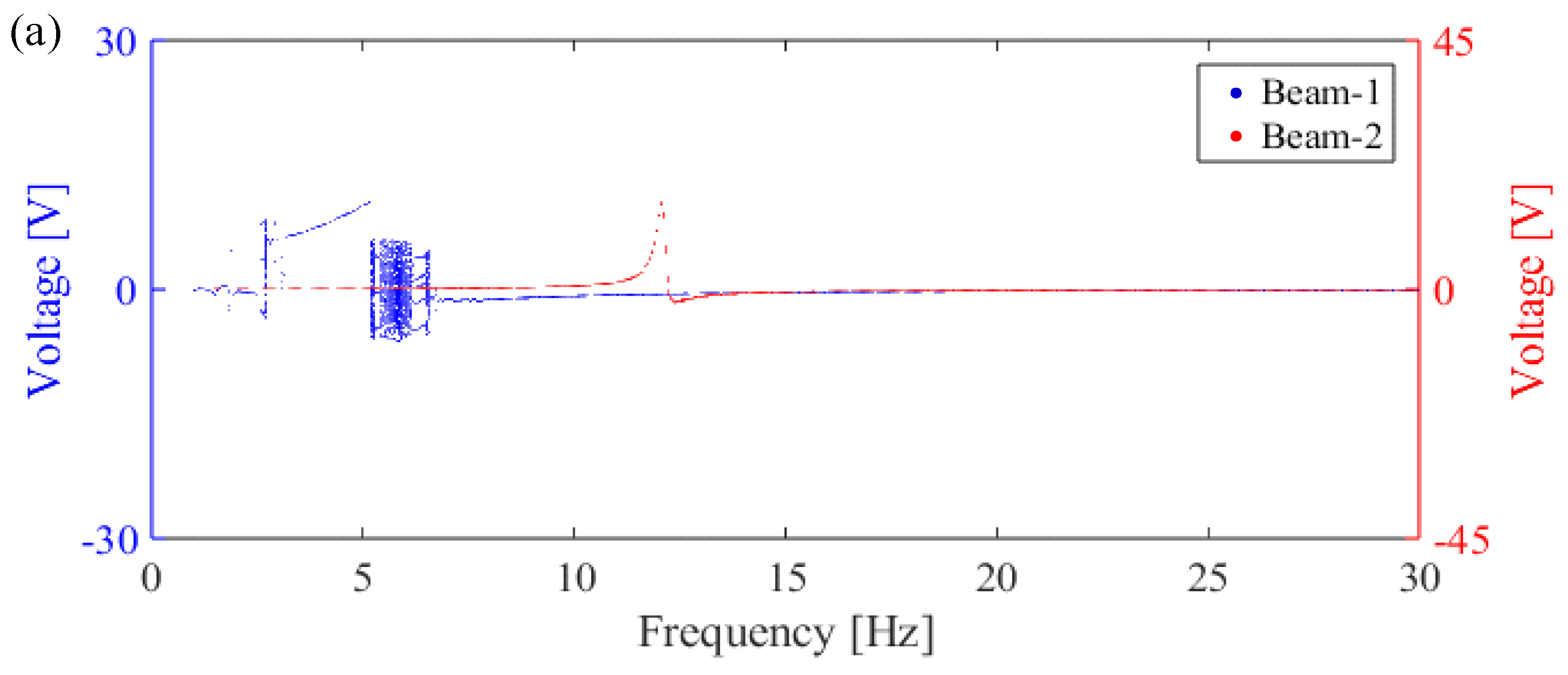 Energies 18 01984 g005a
