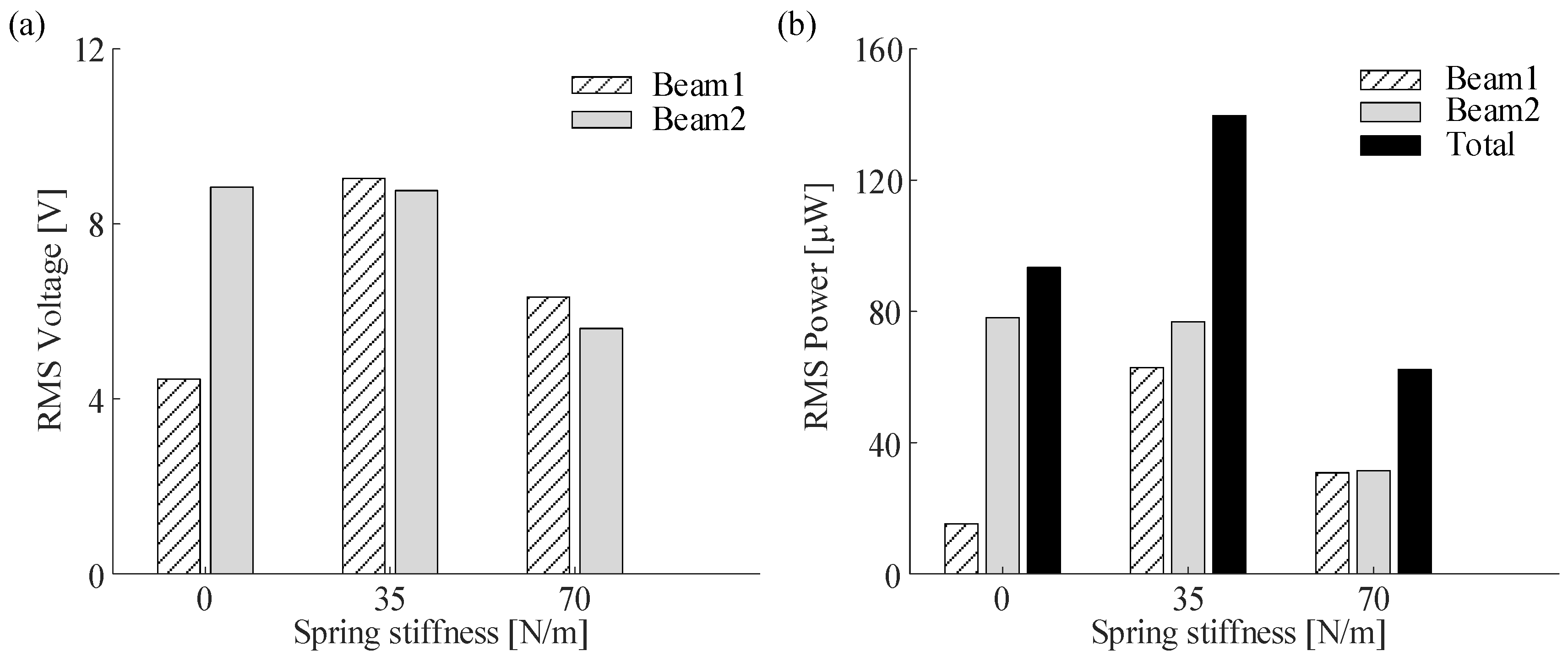 Energies 18 01984 g012