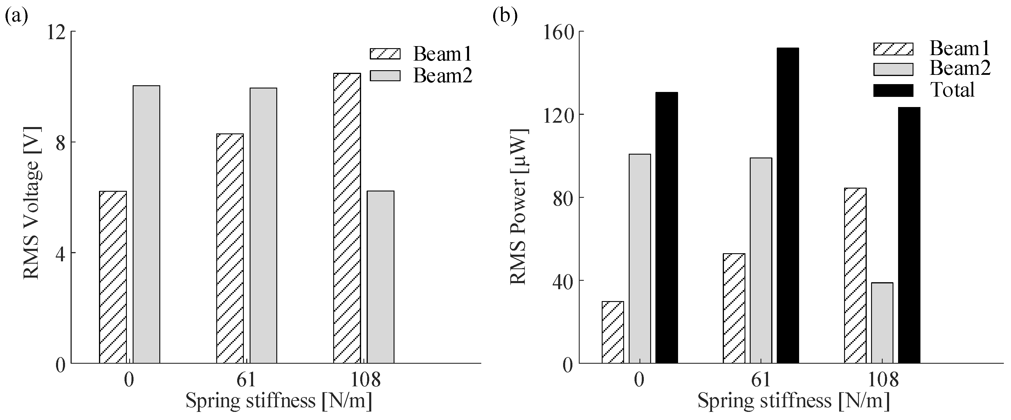 Energies 18 01984 g013