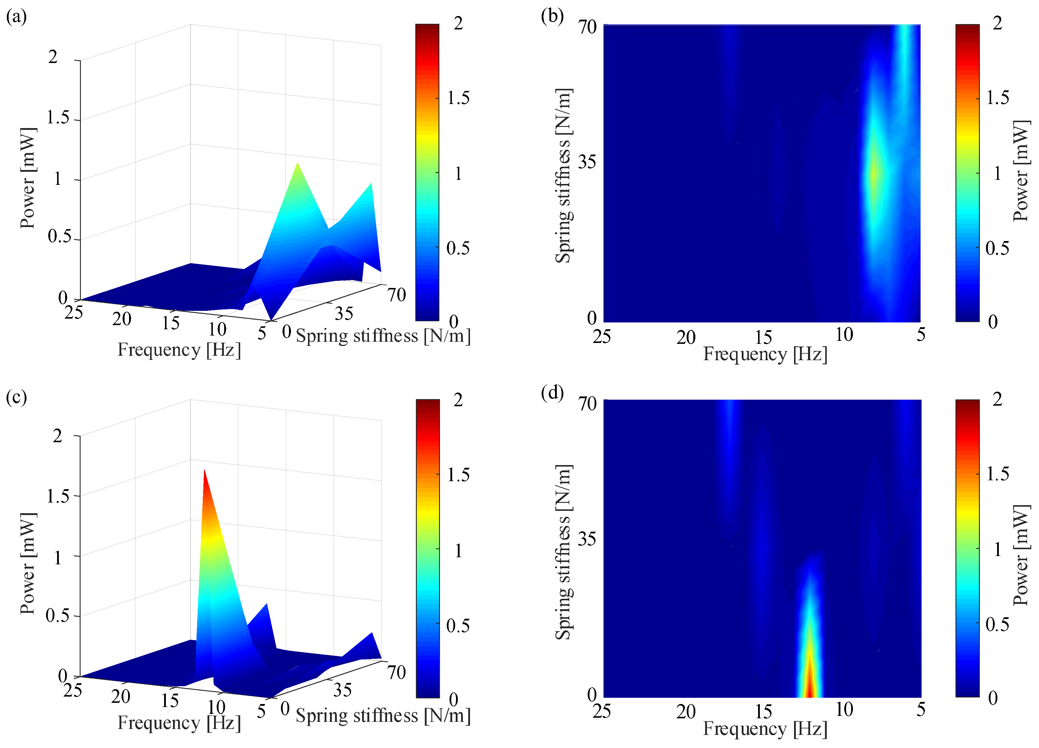 Energies 18 01984 g014