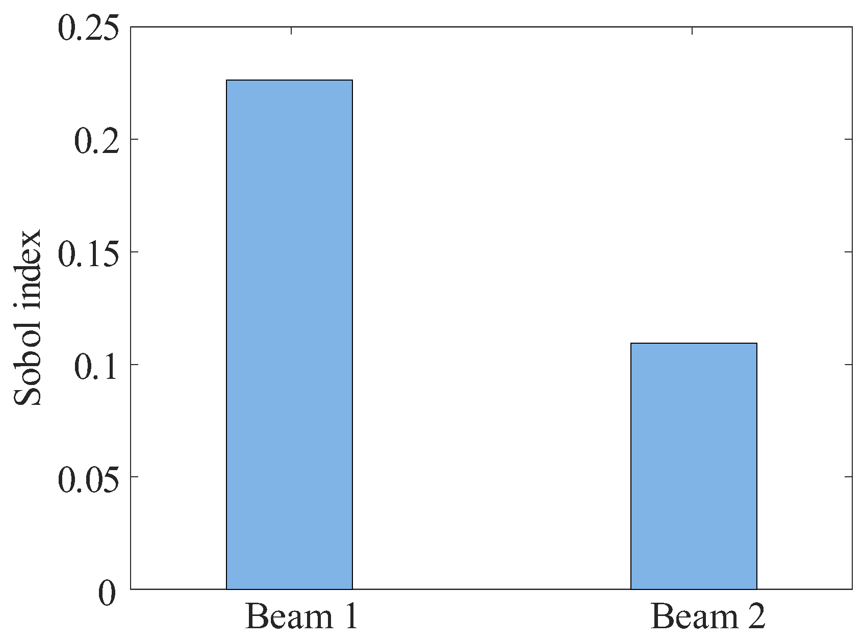Energies 18 01984 g015