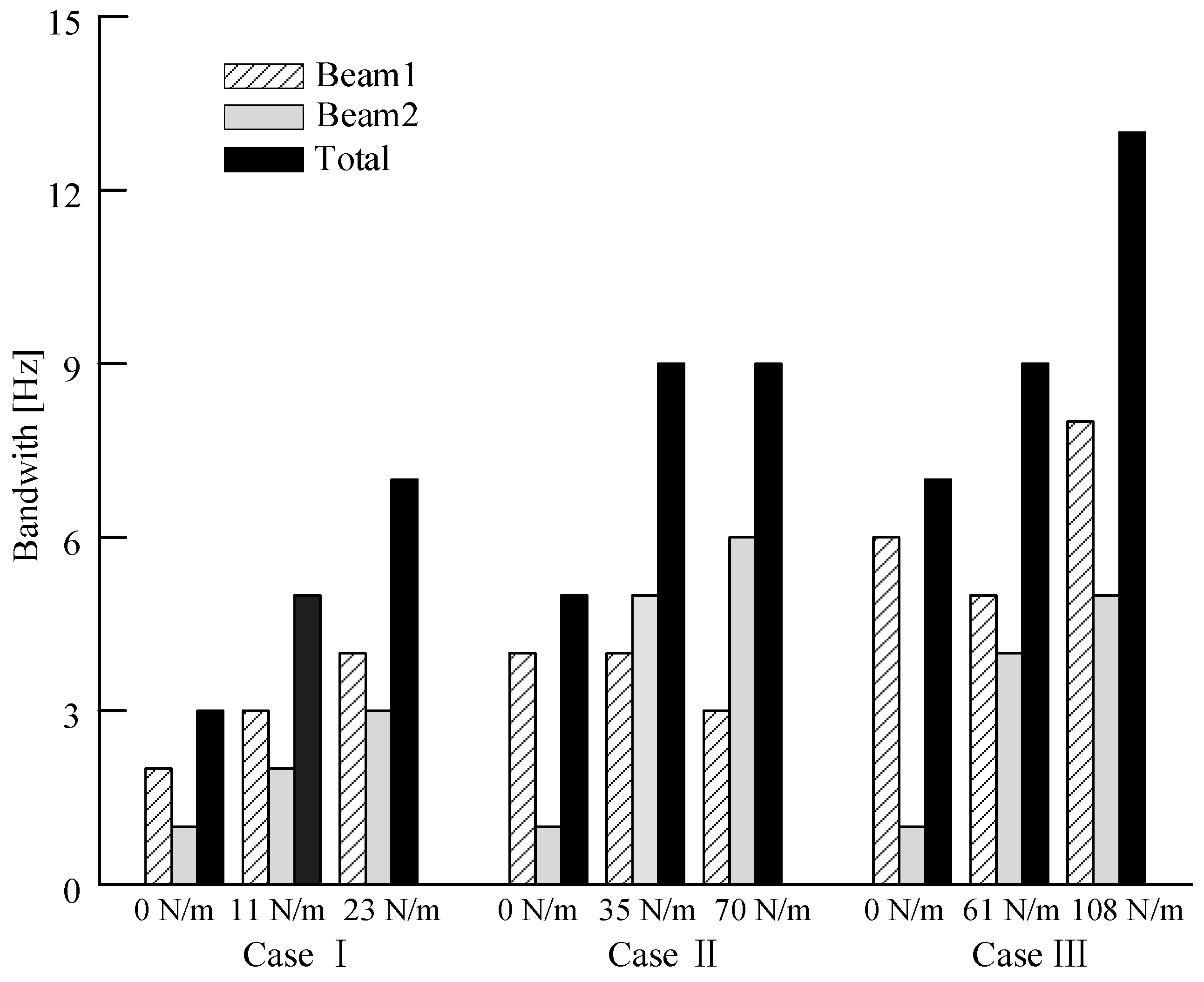 Energies 18 01984 g016